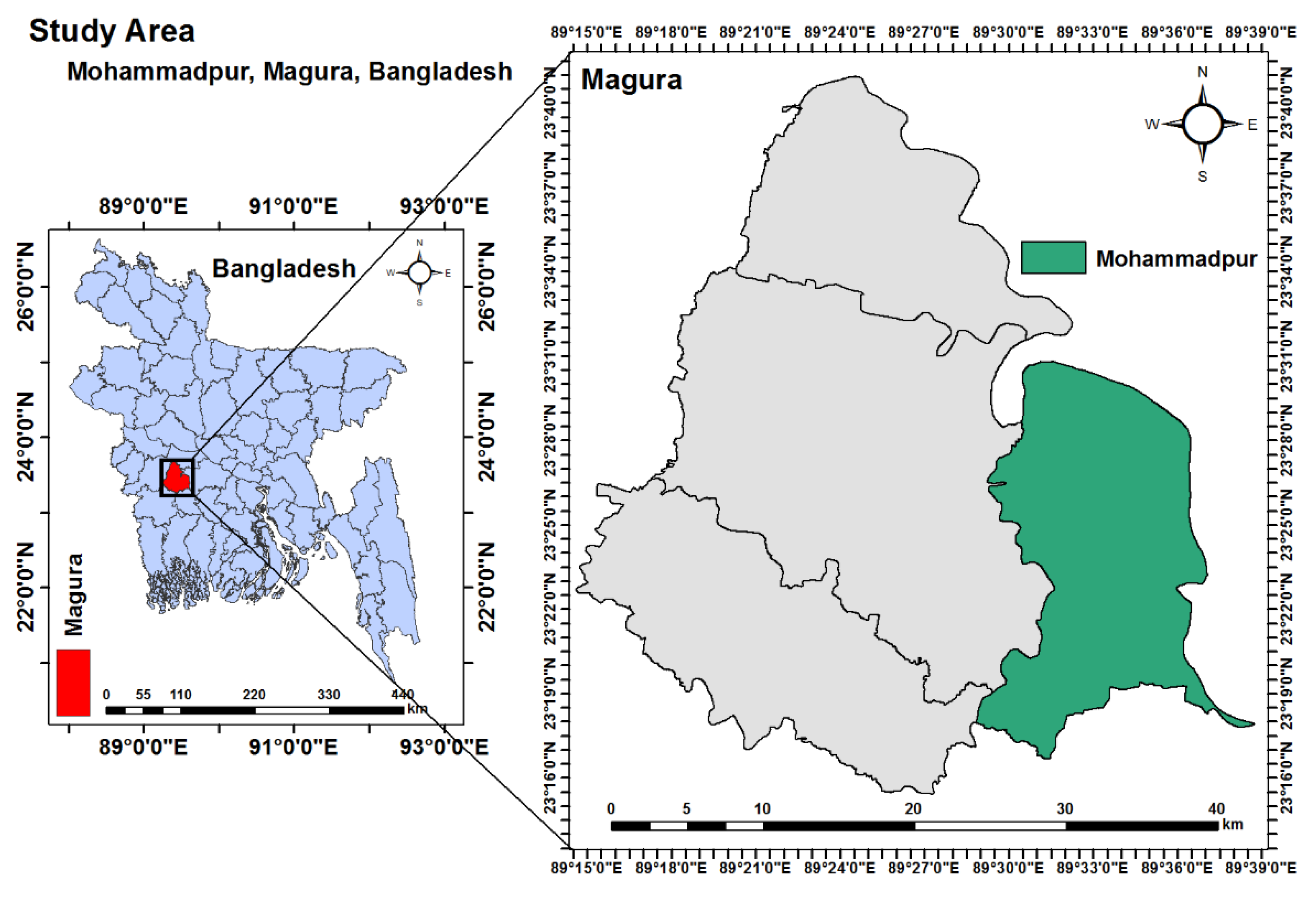 Antibiotics 10 00190 g002