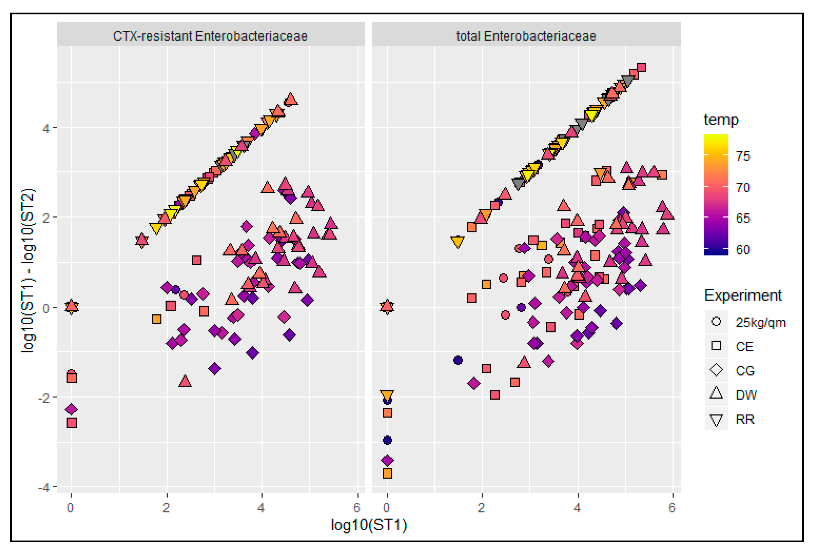 Antibiotics 10 00228 g005