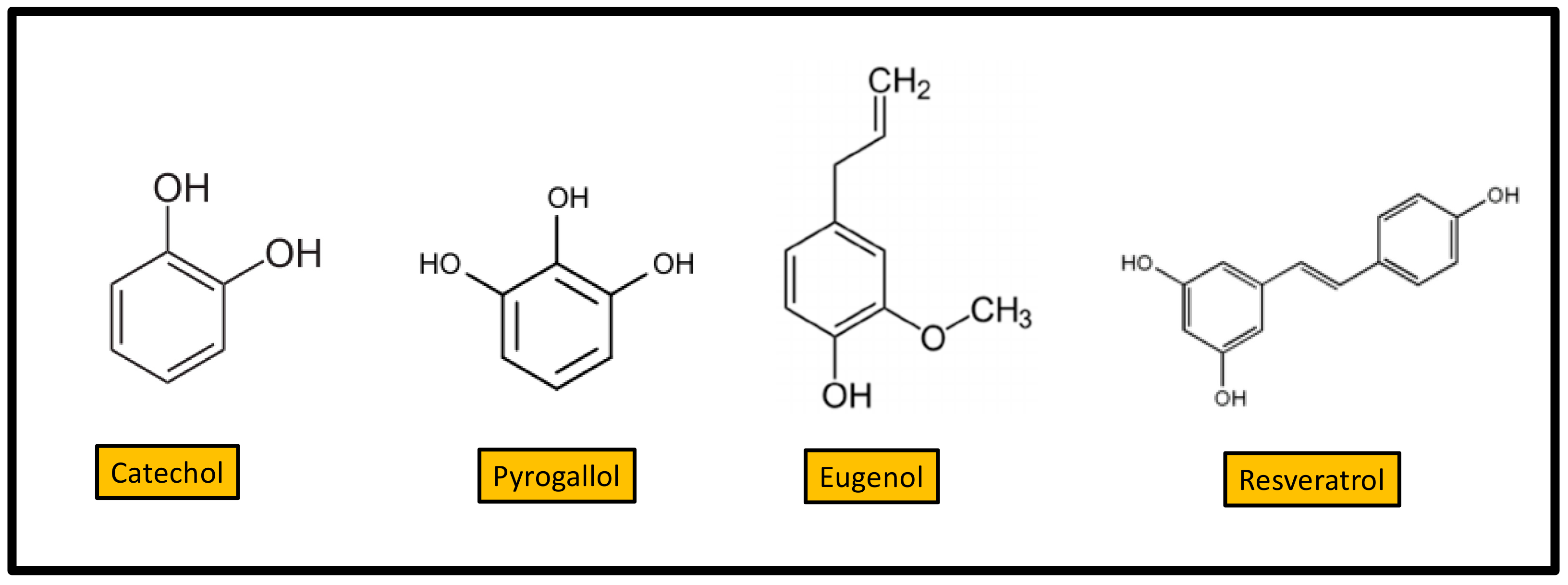 Antibiotics 10 00231 g001 Antibiotics 10 00231 g001