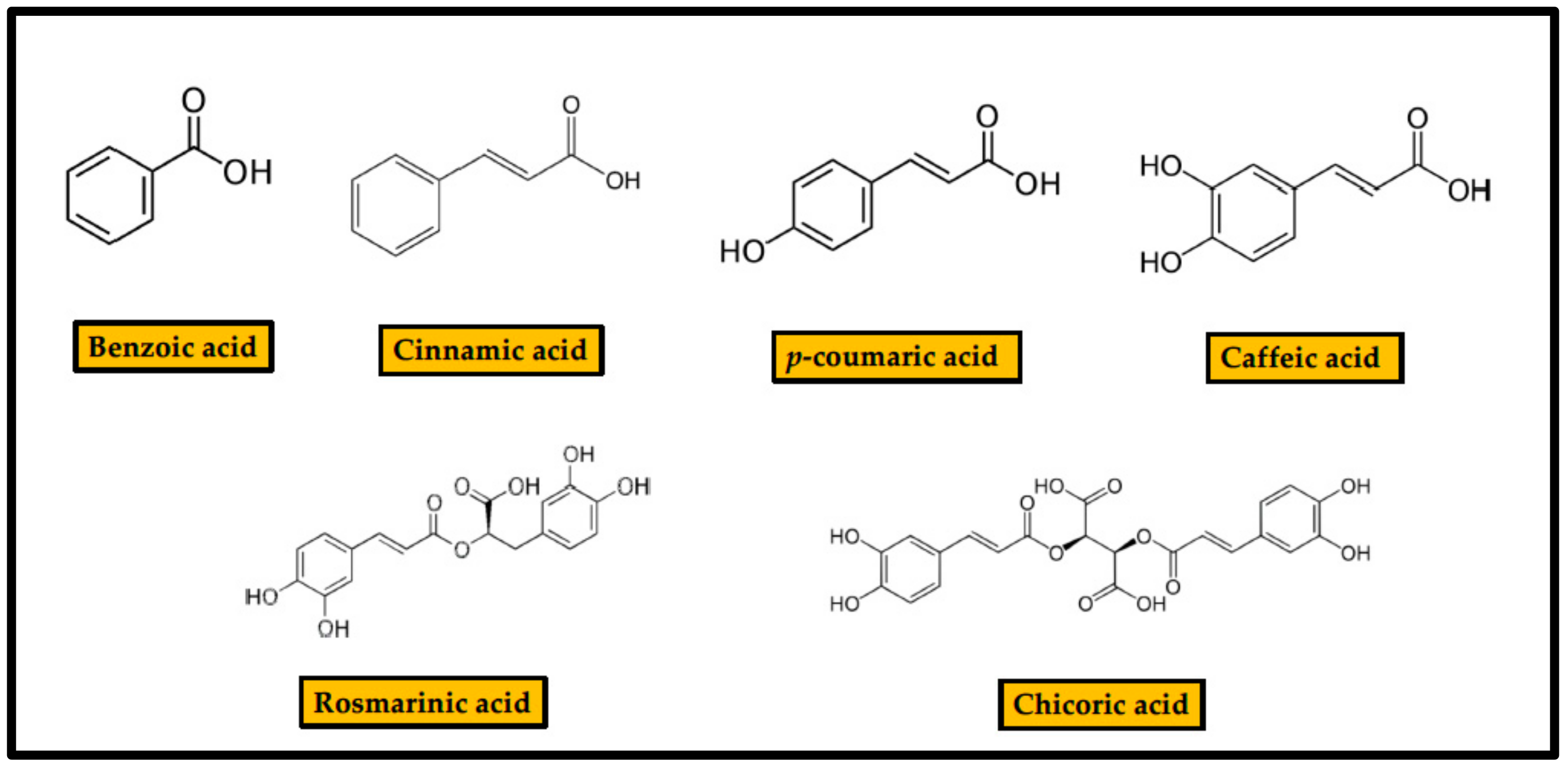 Antibiotics 10 00231 g002 Antibiotics 10 00231 g002