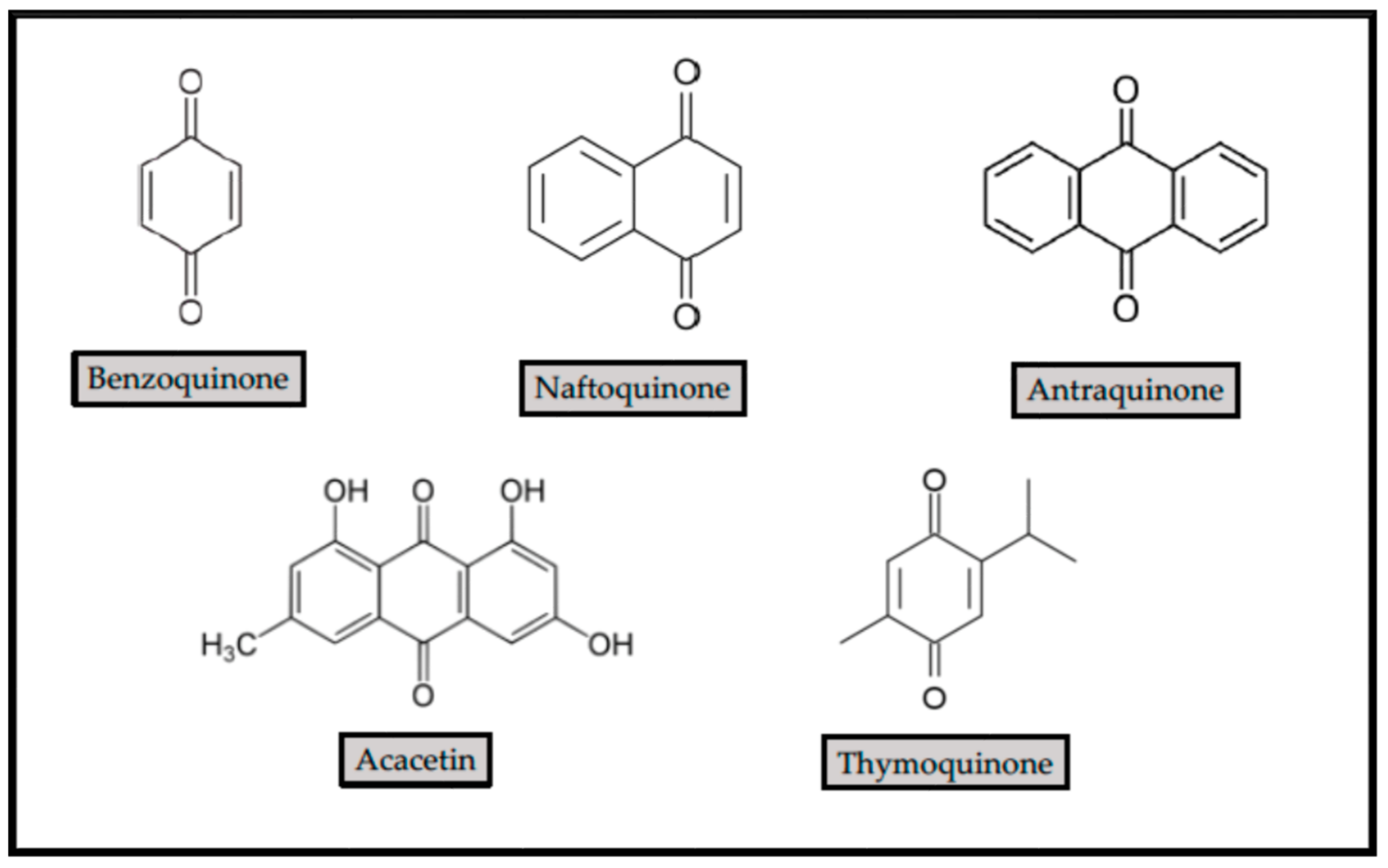 Antibiotics 10 00231 g003 Antibiotics 10 00231 g003