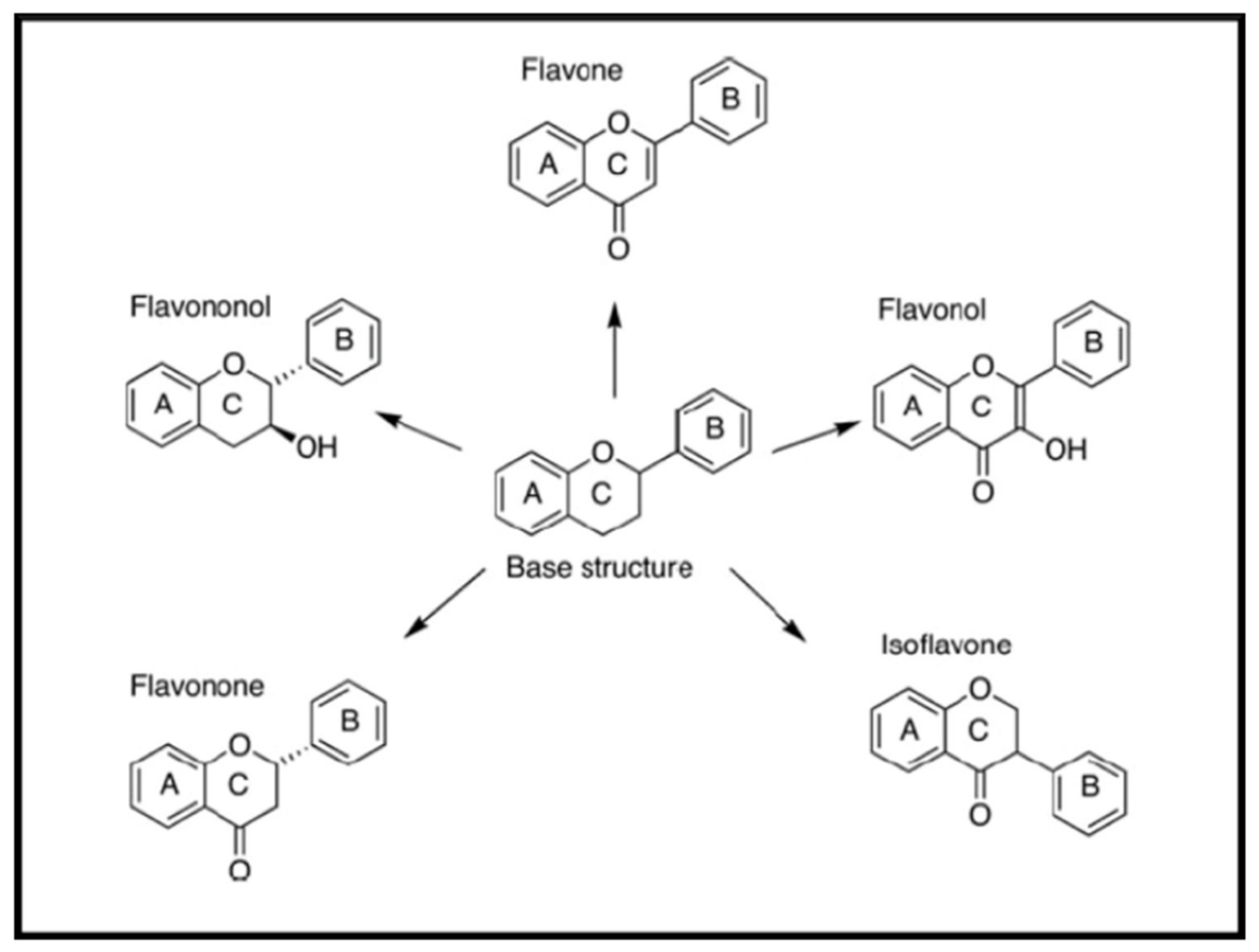 Antibiotics 10 00231 g004 Antibiotics 10 00231 g004