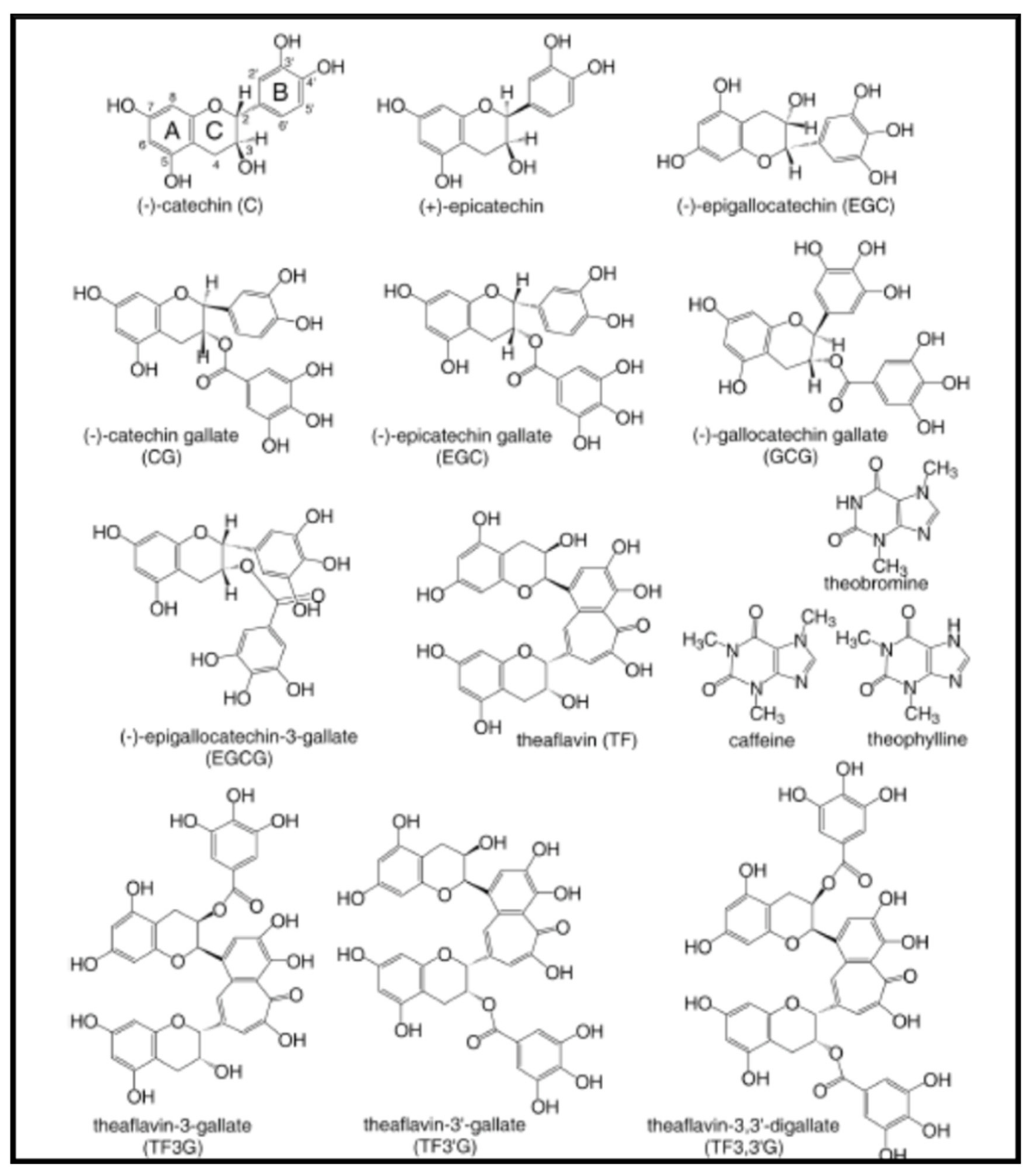 Antibiotics 10 00231 g005 Antibiotics 10 00231 g005