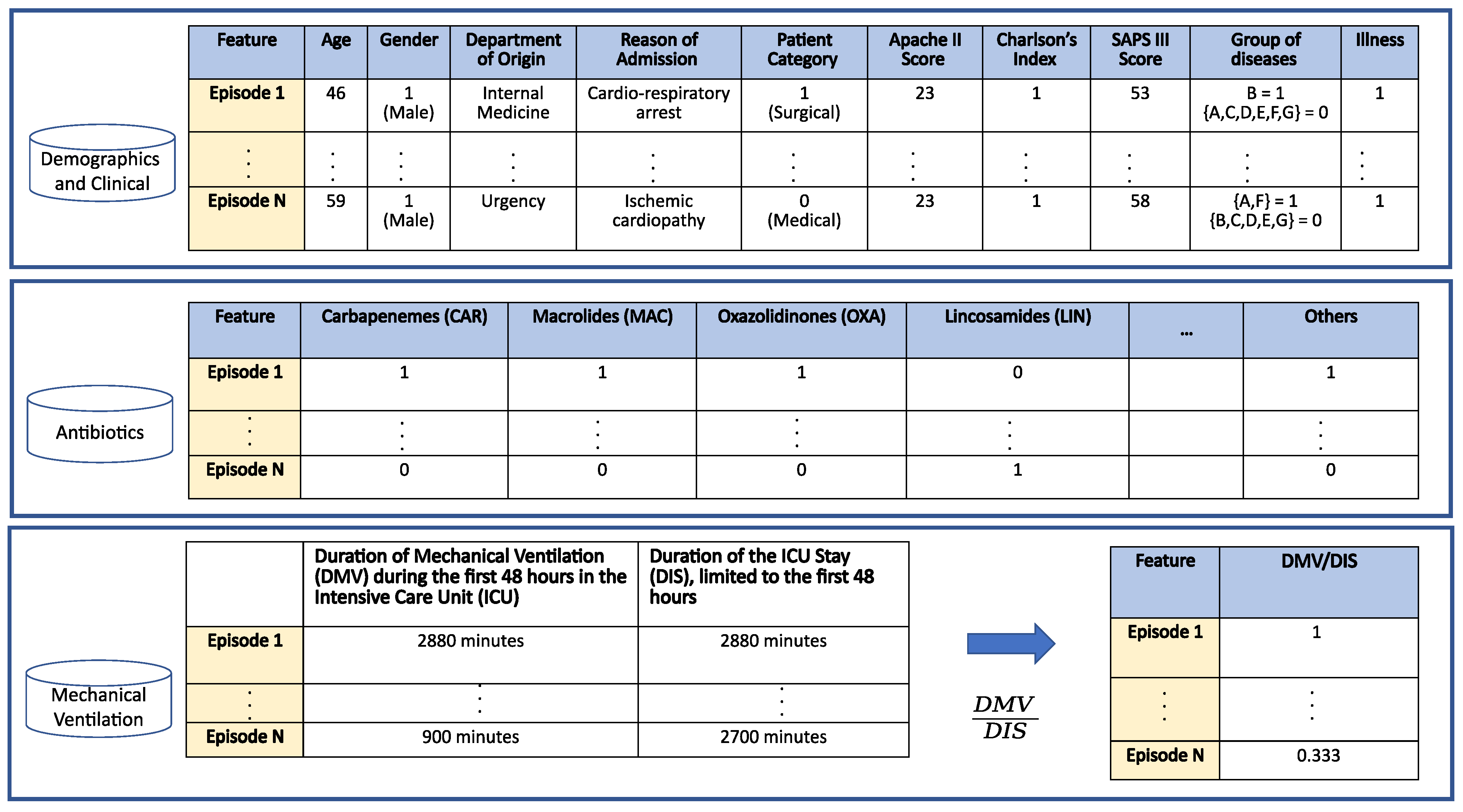 Antibiotics 10 00239 g003