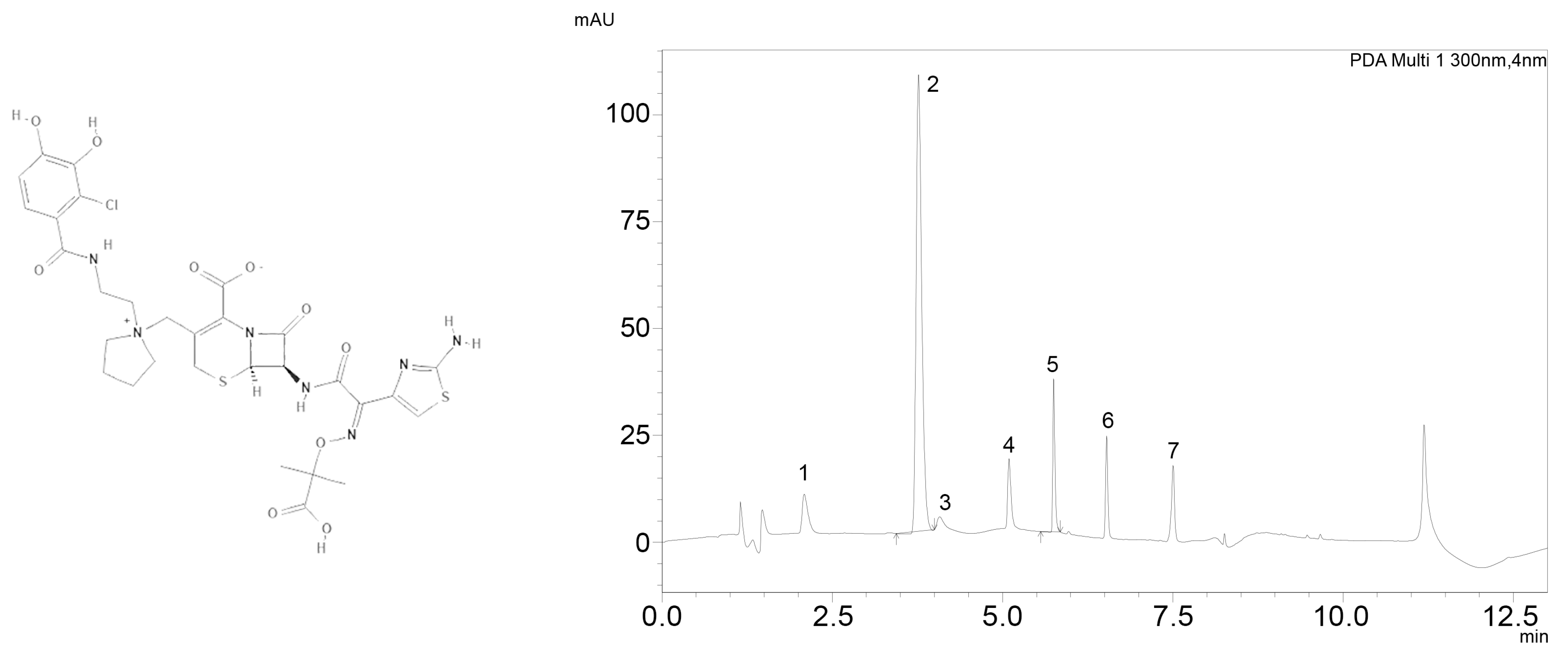 Antibiotics 10 00242 g001 Antibiotics 10 00242 g001