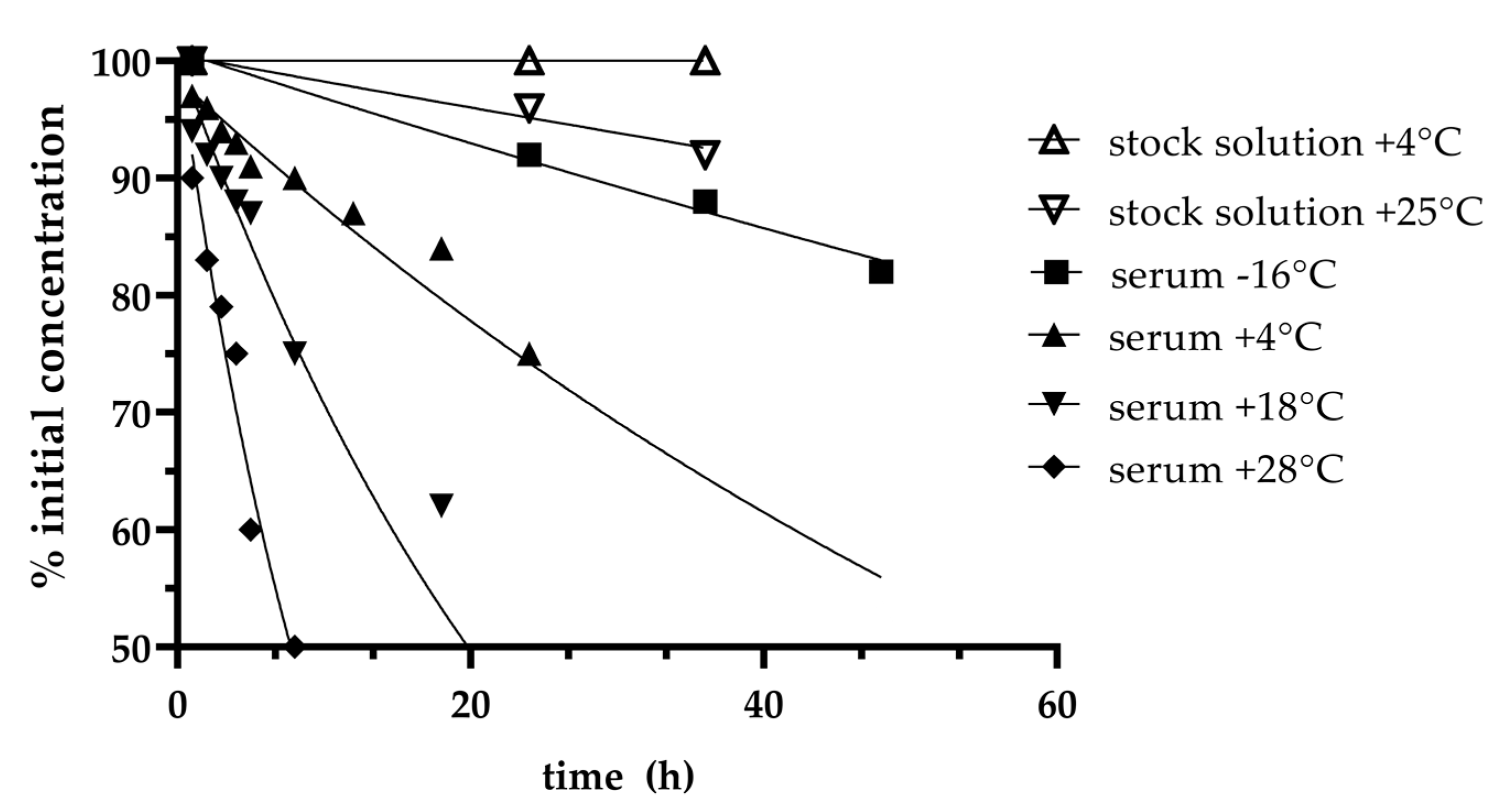 Antibiotics 10 00242 g002 Antibiotics 10 00242 g002