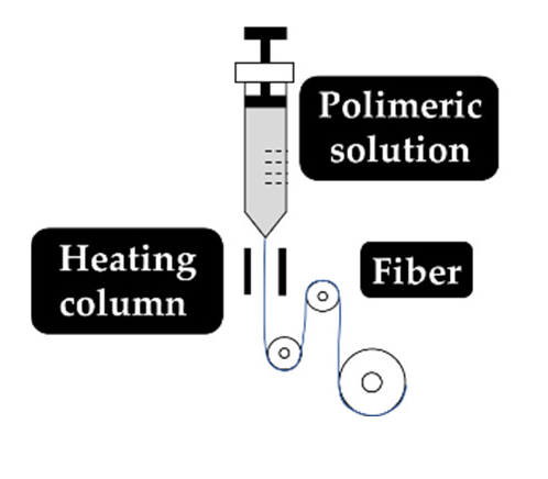 Antibiotics 10 00248 i016