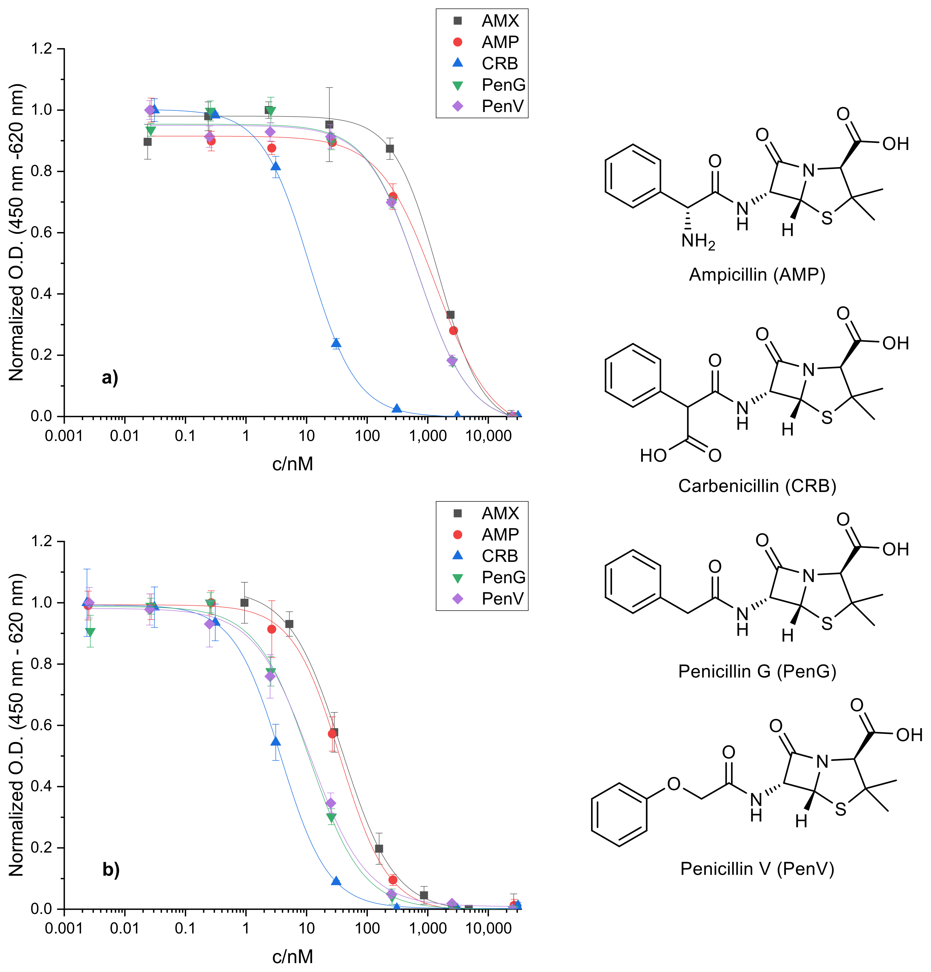Antibiotics 10 00298 g004