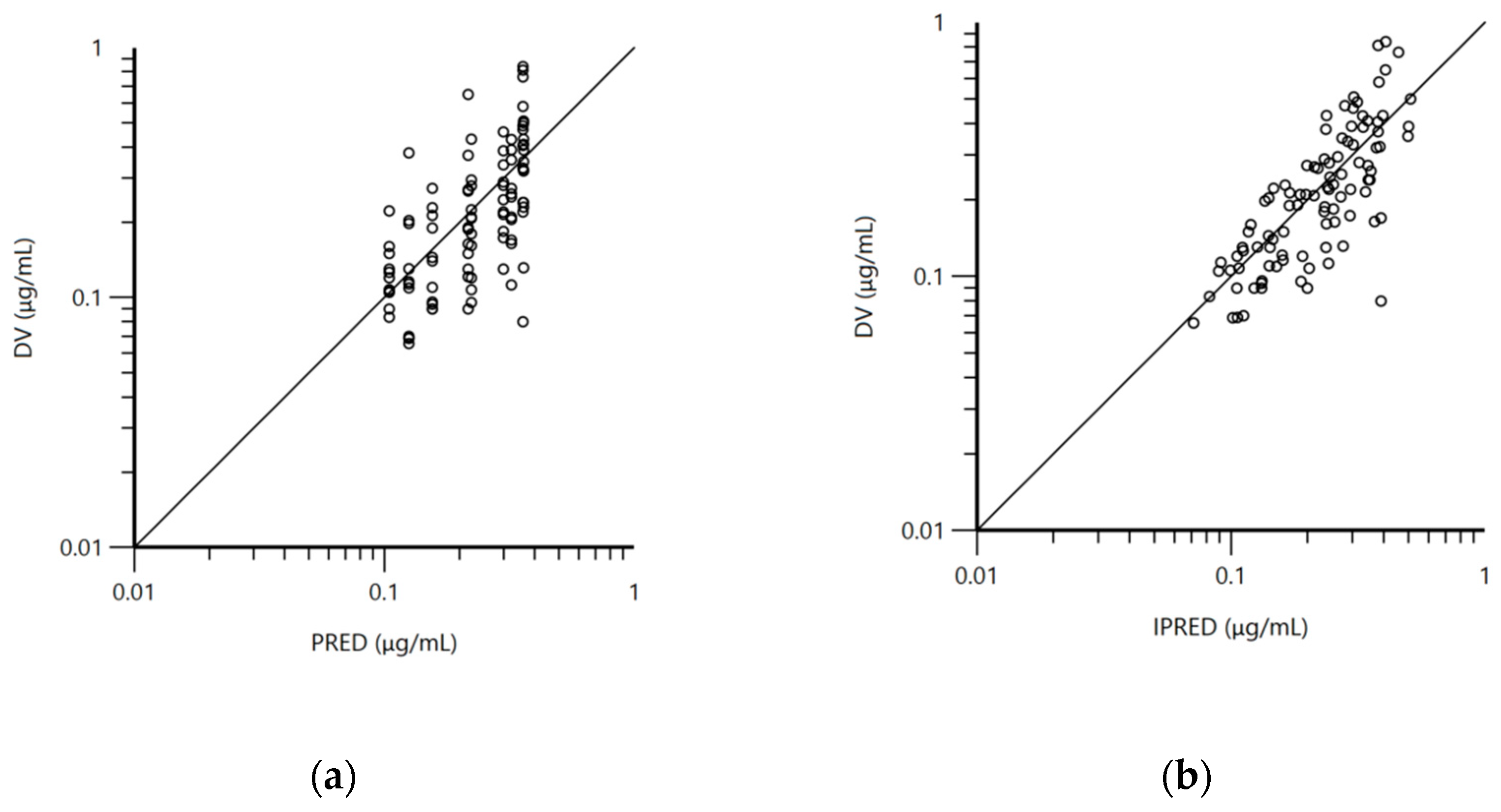 Antibiotics 10 00310 g002