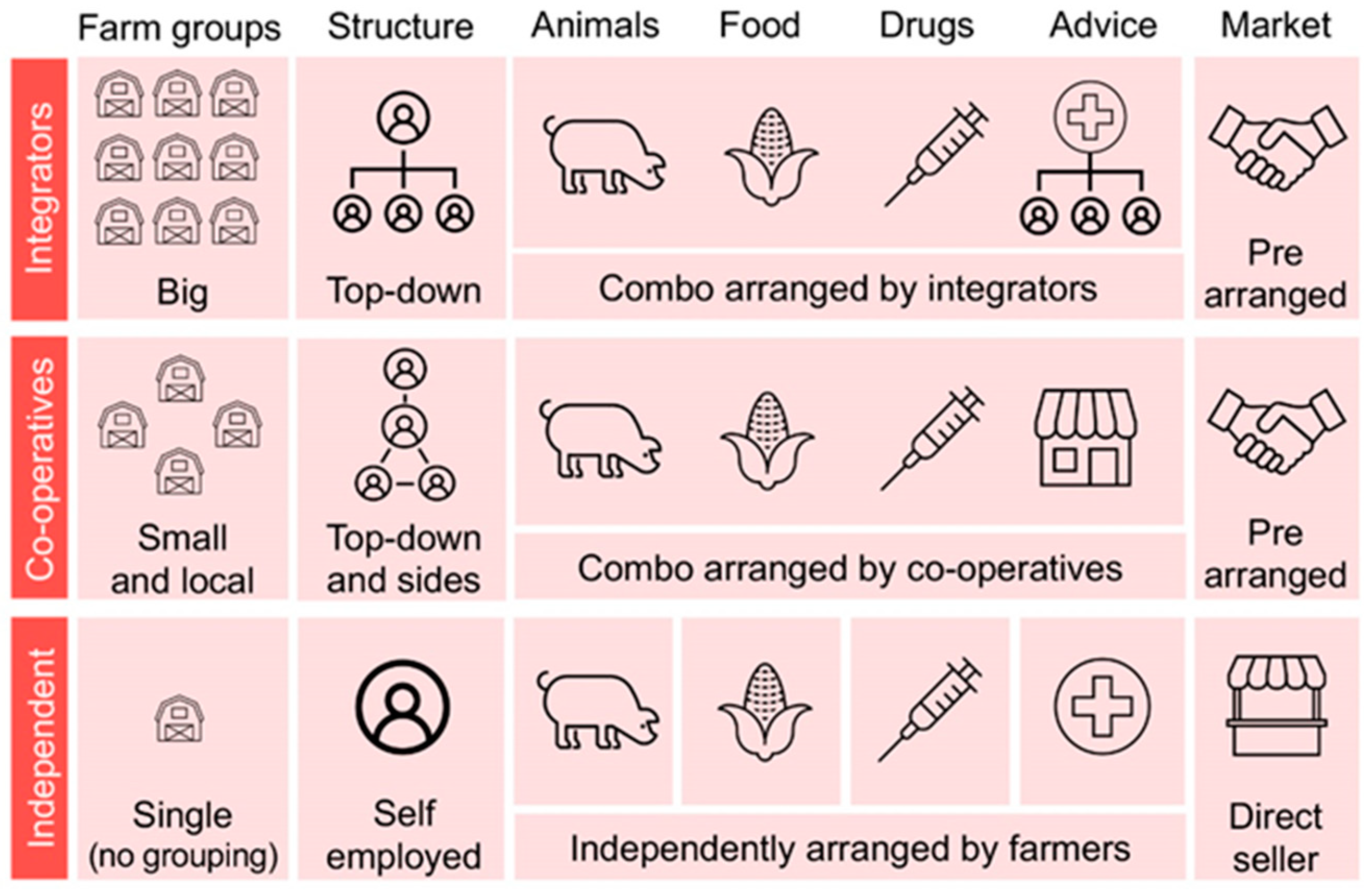 Antibiotics 10 00331 g001