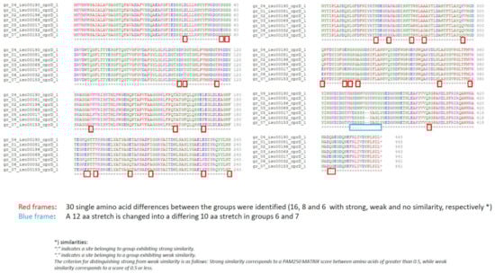 Antibiotics 10 00339 g0a1