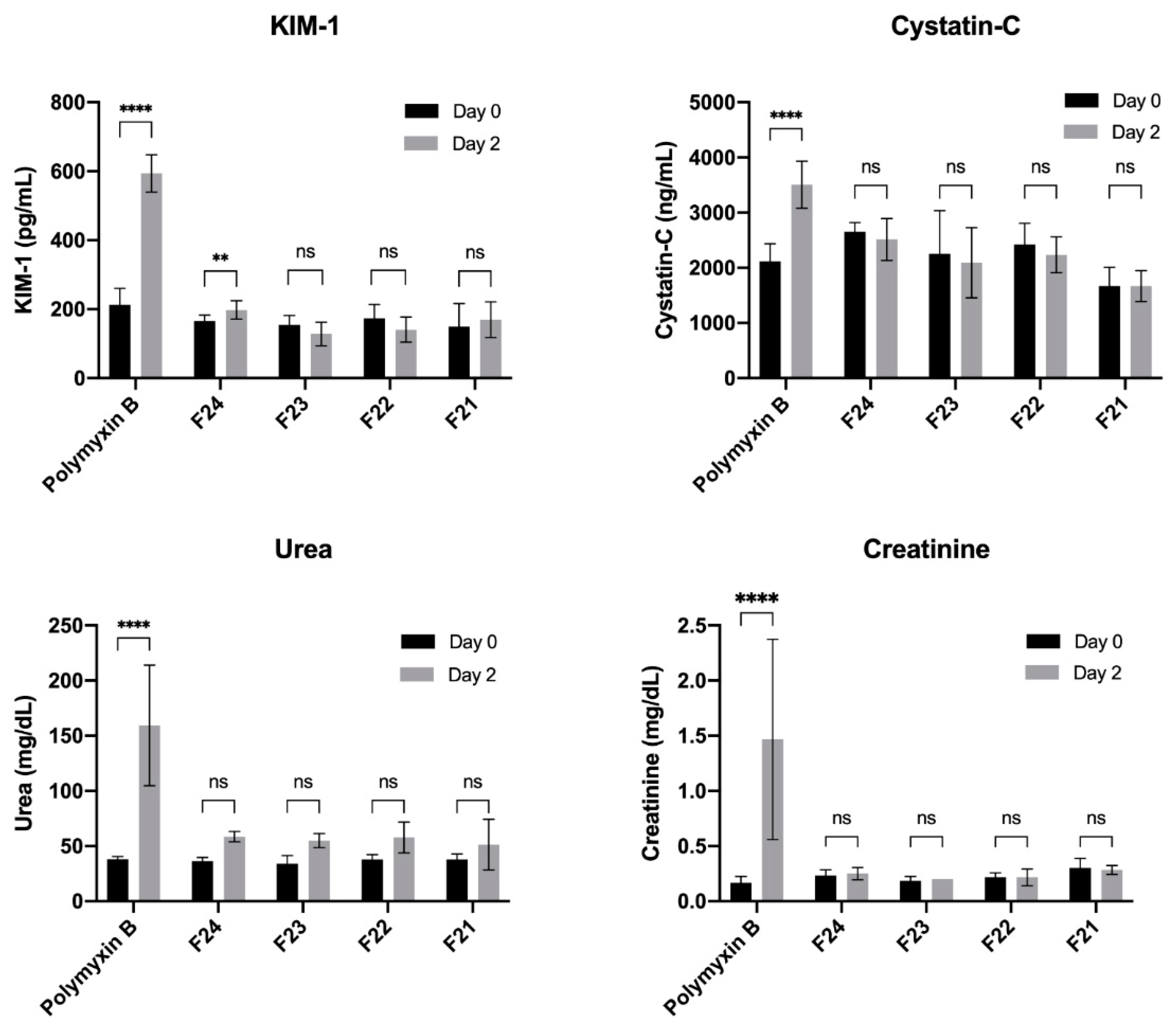 Antibiotics 10 00359 g001