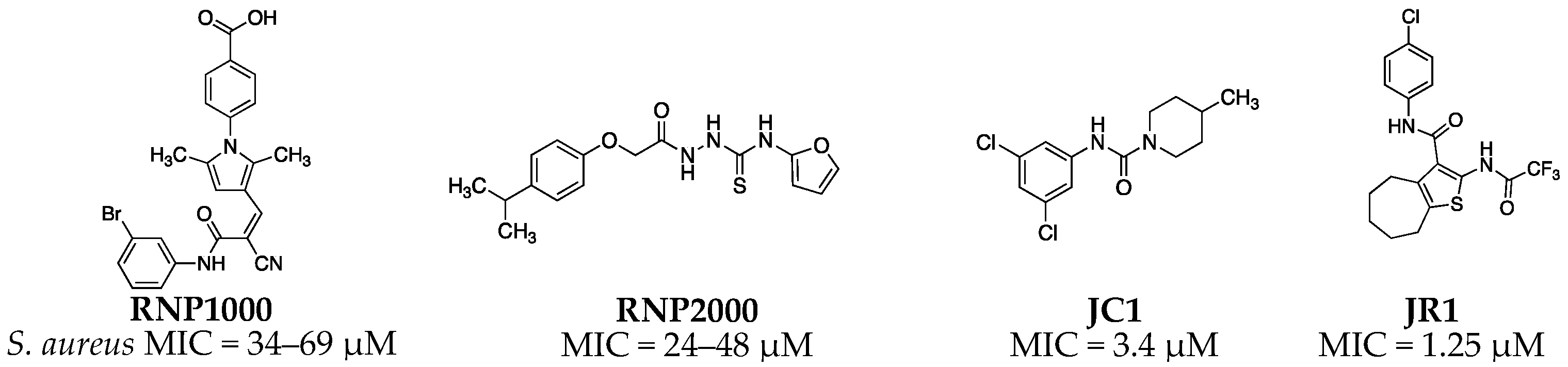Antibiotics 10 00369 g001