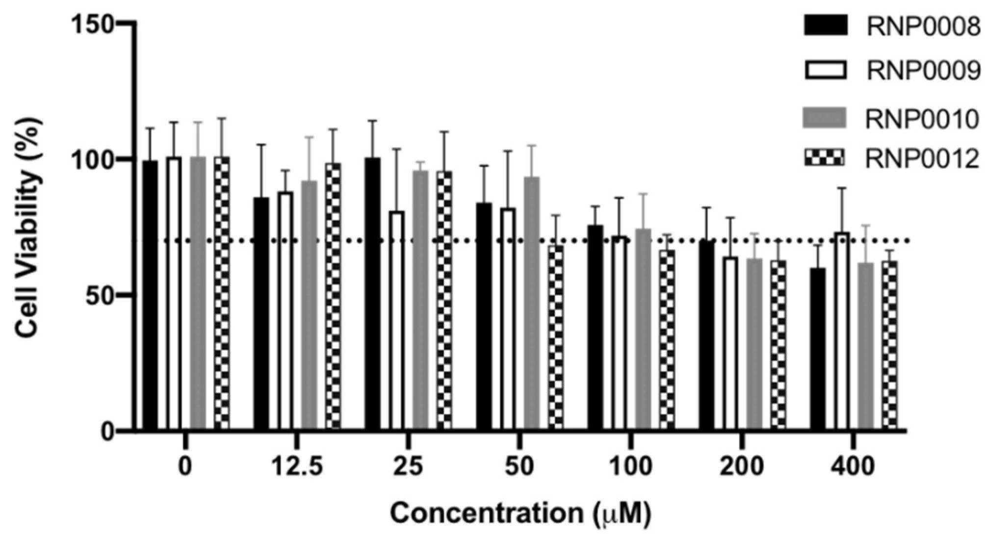 Antibiotics 10 00369 g004