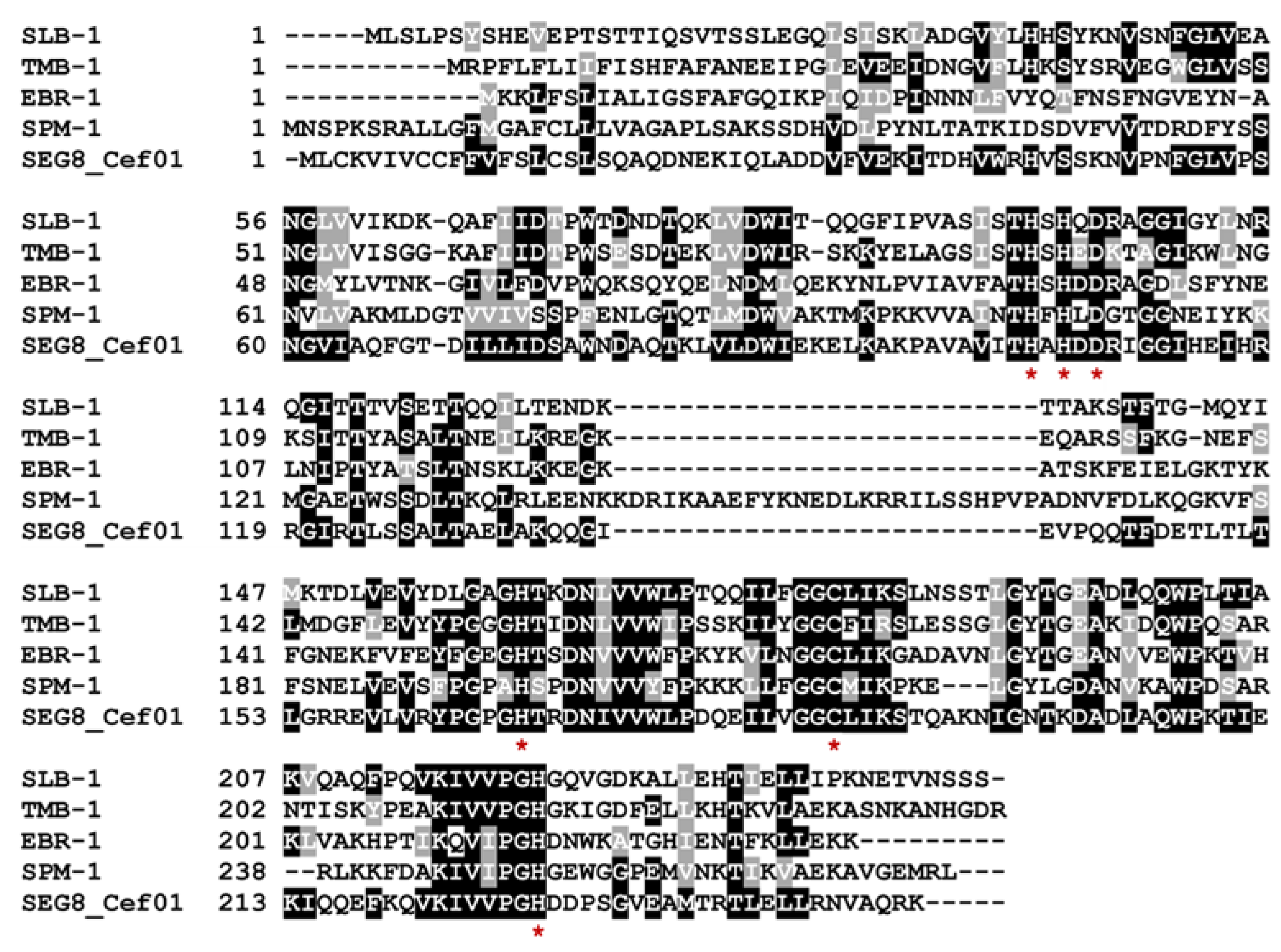 Antibiotics 10 00378 g003