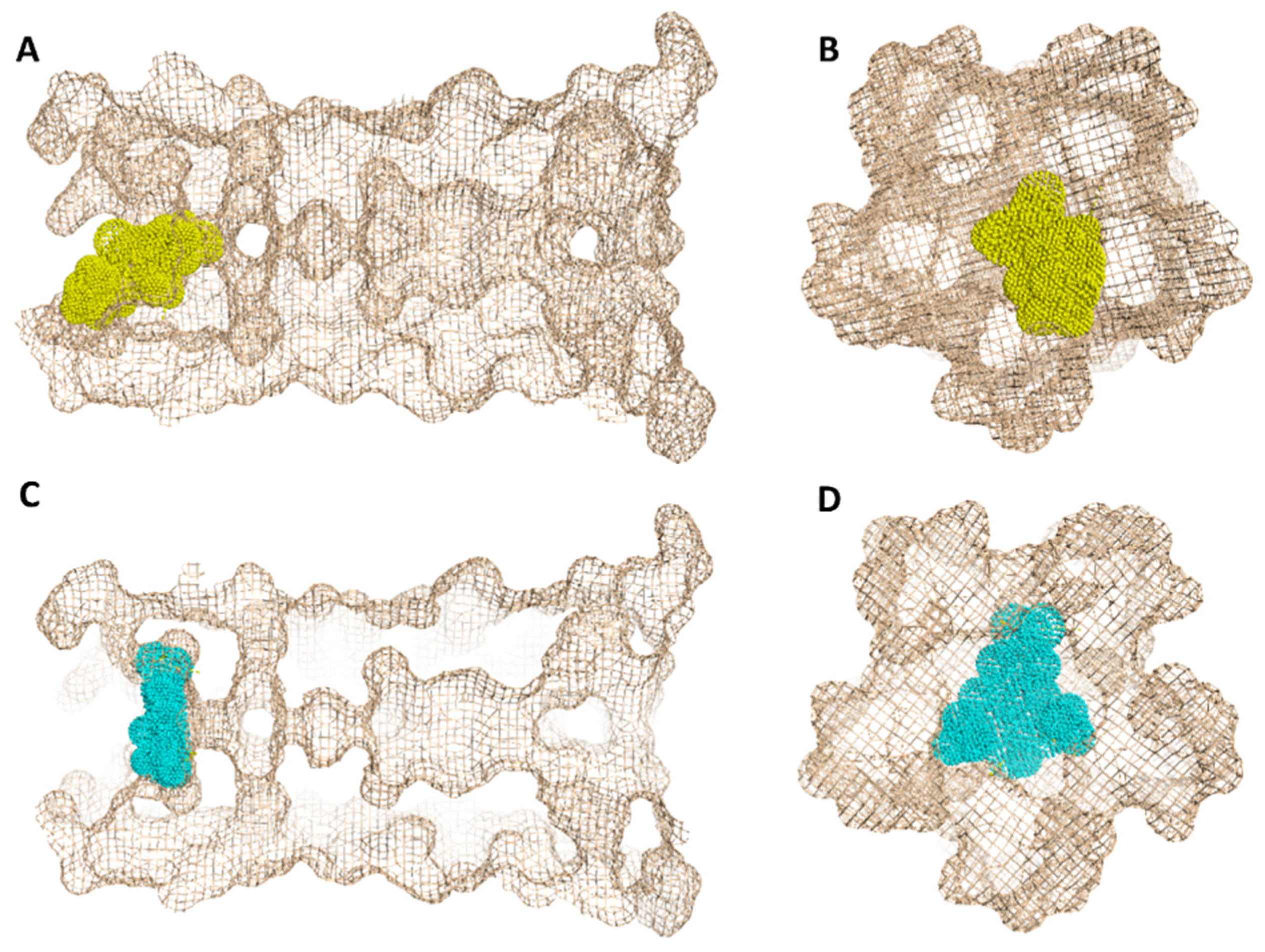 Antibiotics 10 00420 g008