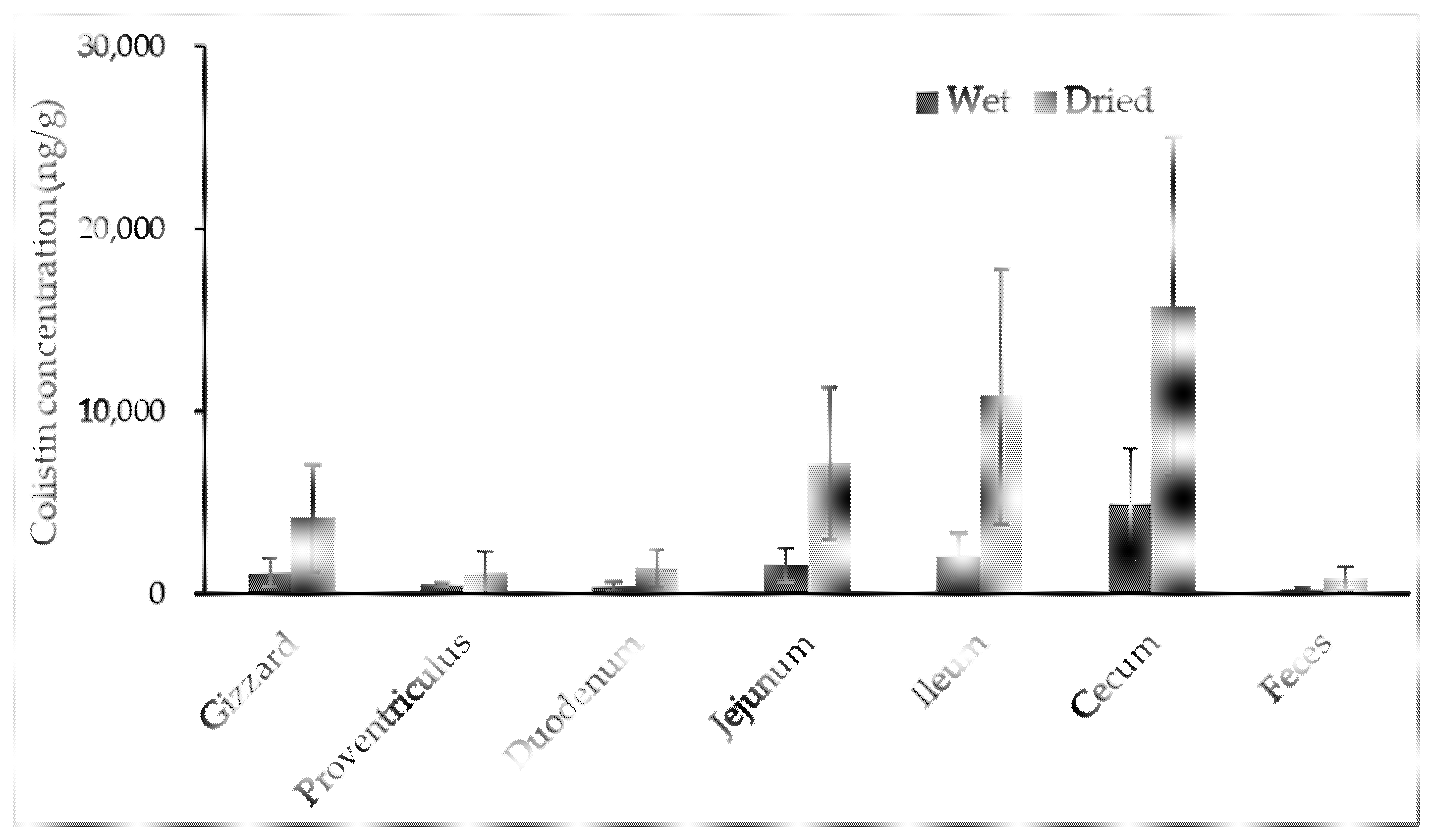Antibiotics 10 00422 g003