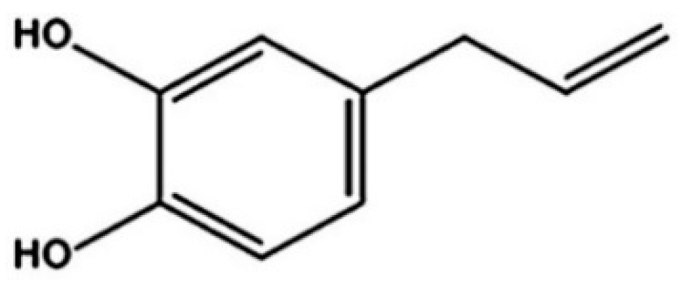 Antibiotics 10 00440 g001