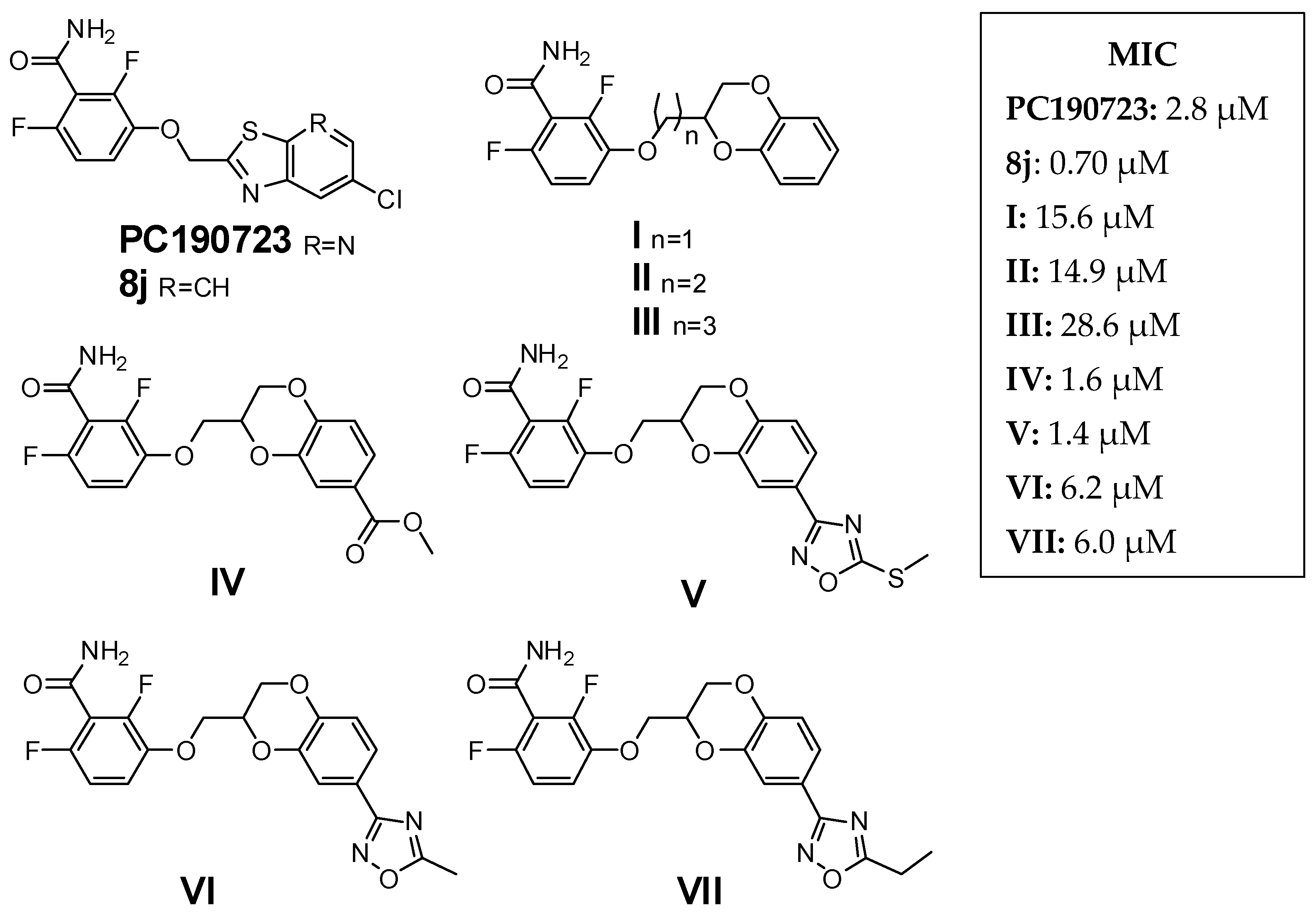 Antibiotics 10 00442 g001