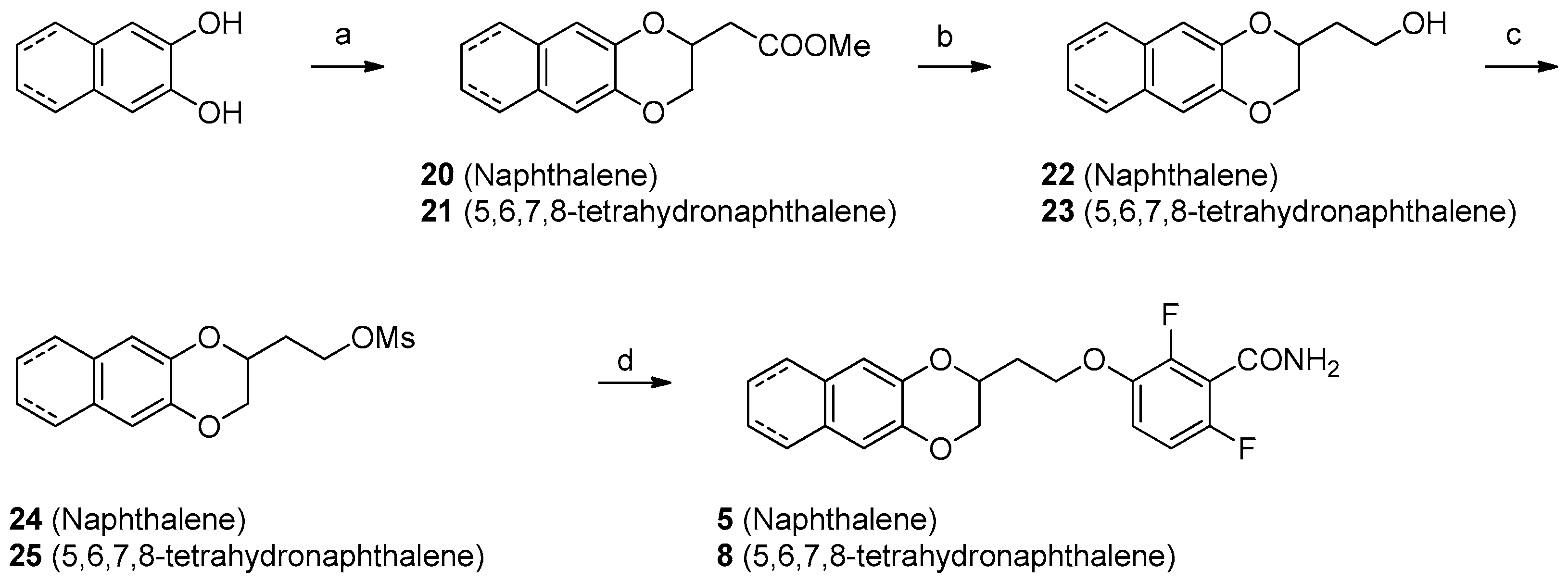 Antibiotics 10 00442 sch003