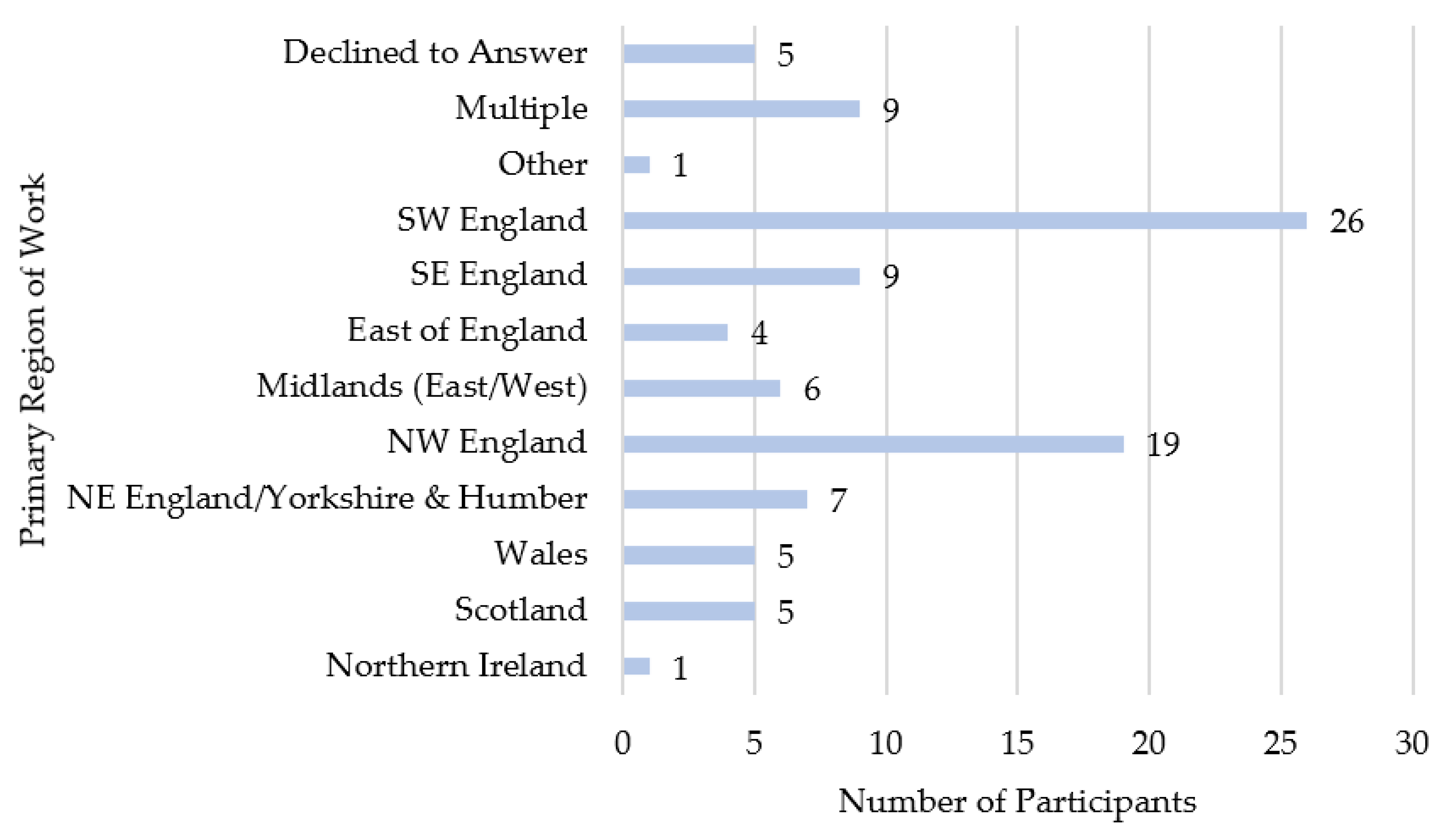 Antibiotics 10 00445 g001