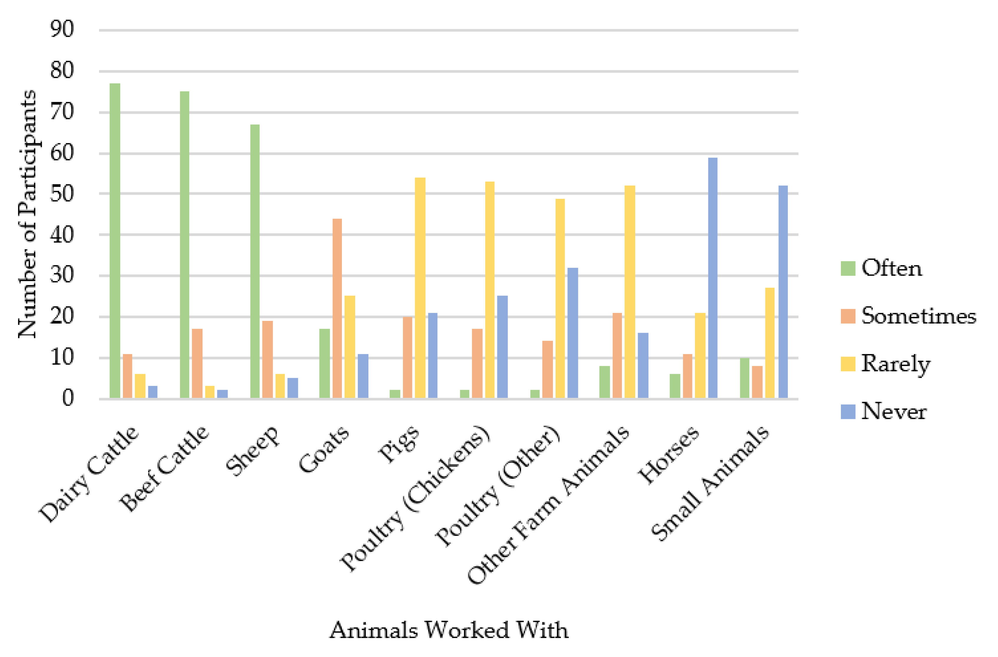 Antibiotics 10 00445 g002