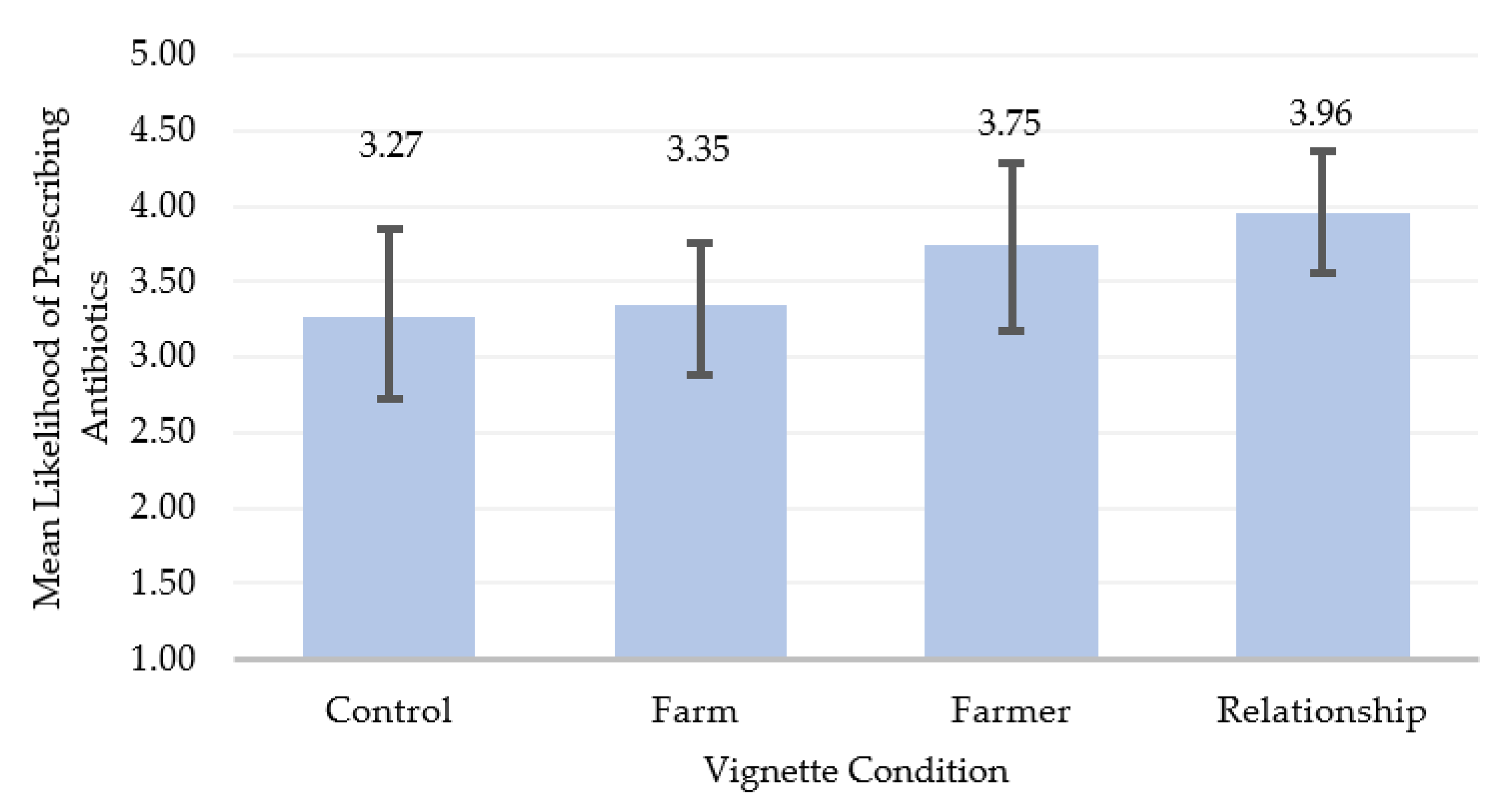 Antibiotics 10 00445 g004