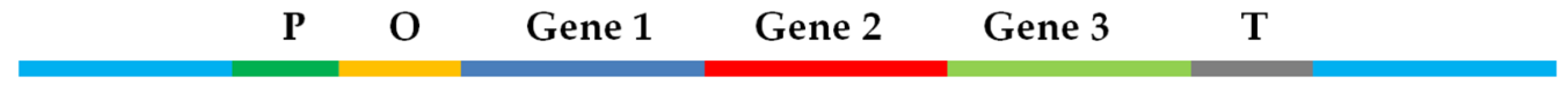 Antibiotics 10 00483 g001