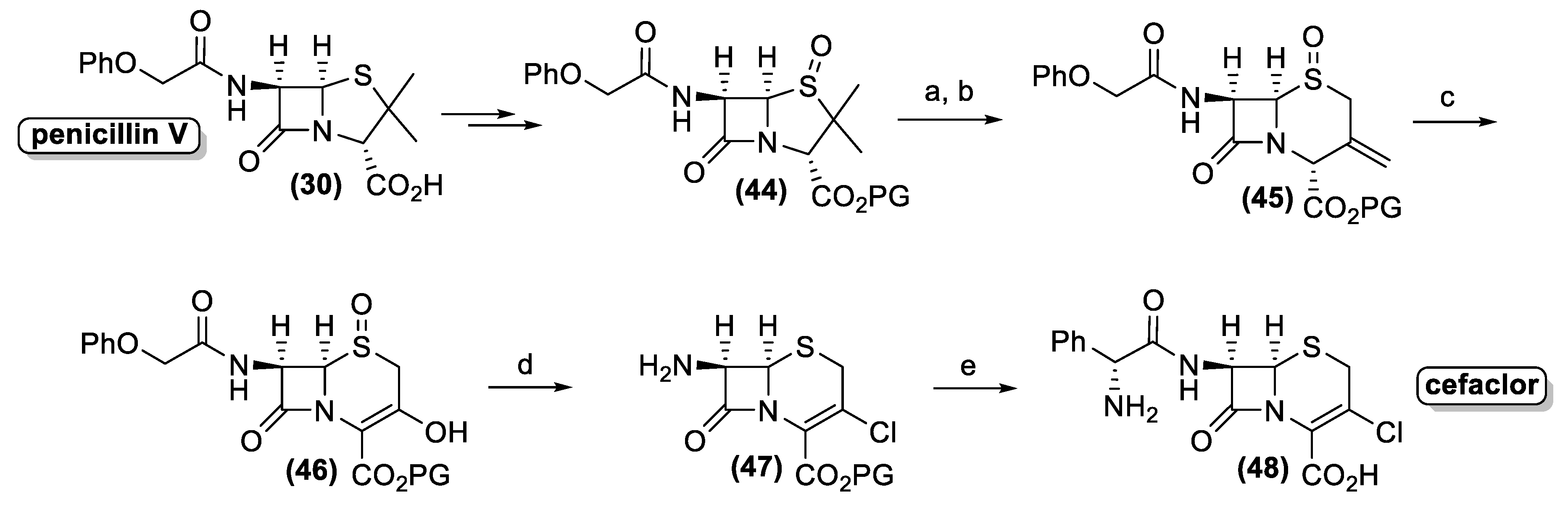 Antibiotics 10 00483 g017