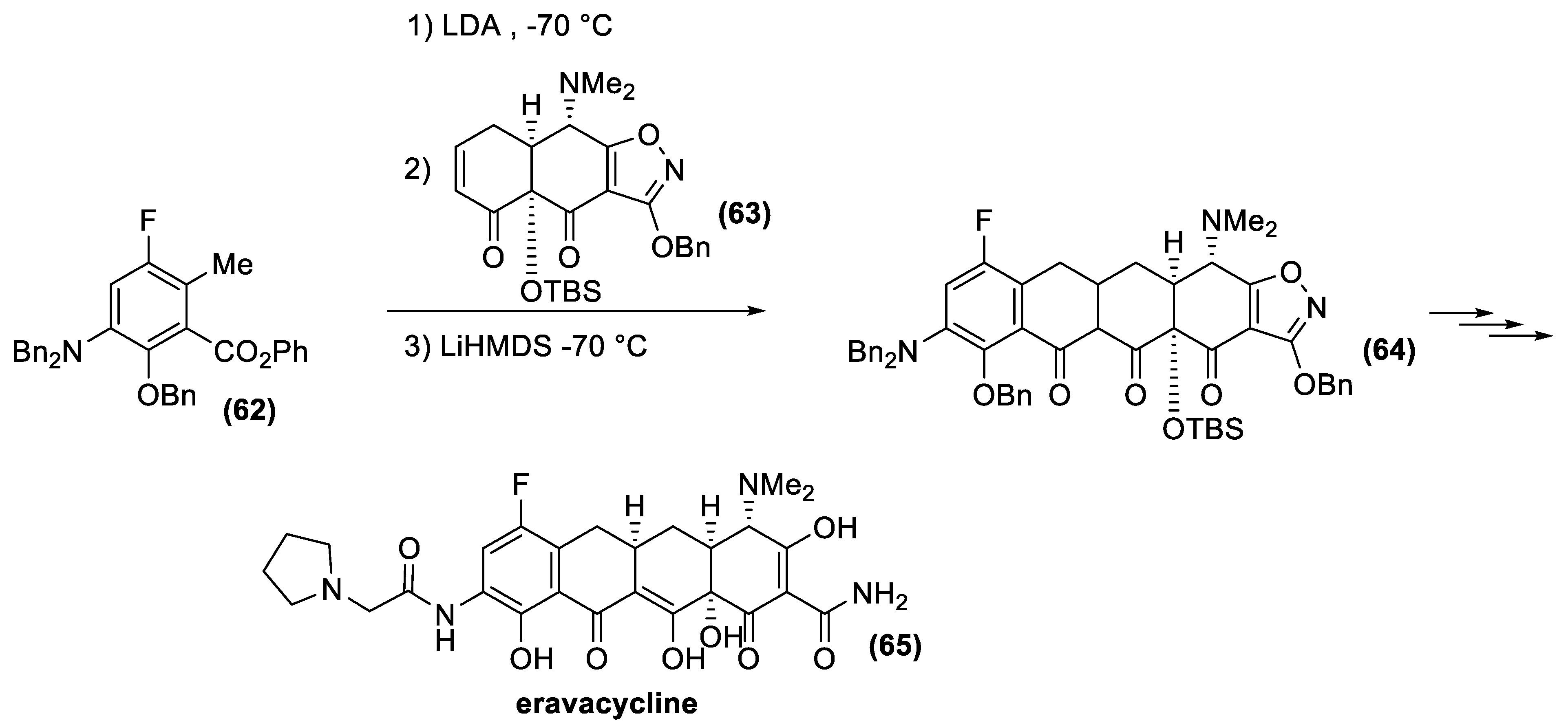 Antibiotics 10 00483 g021