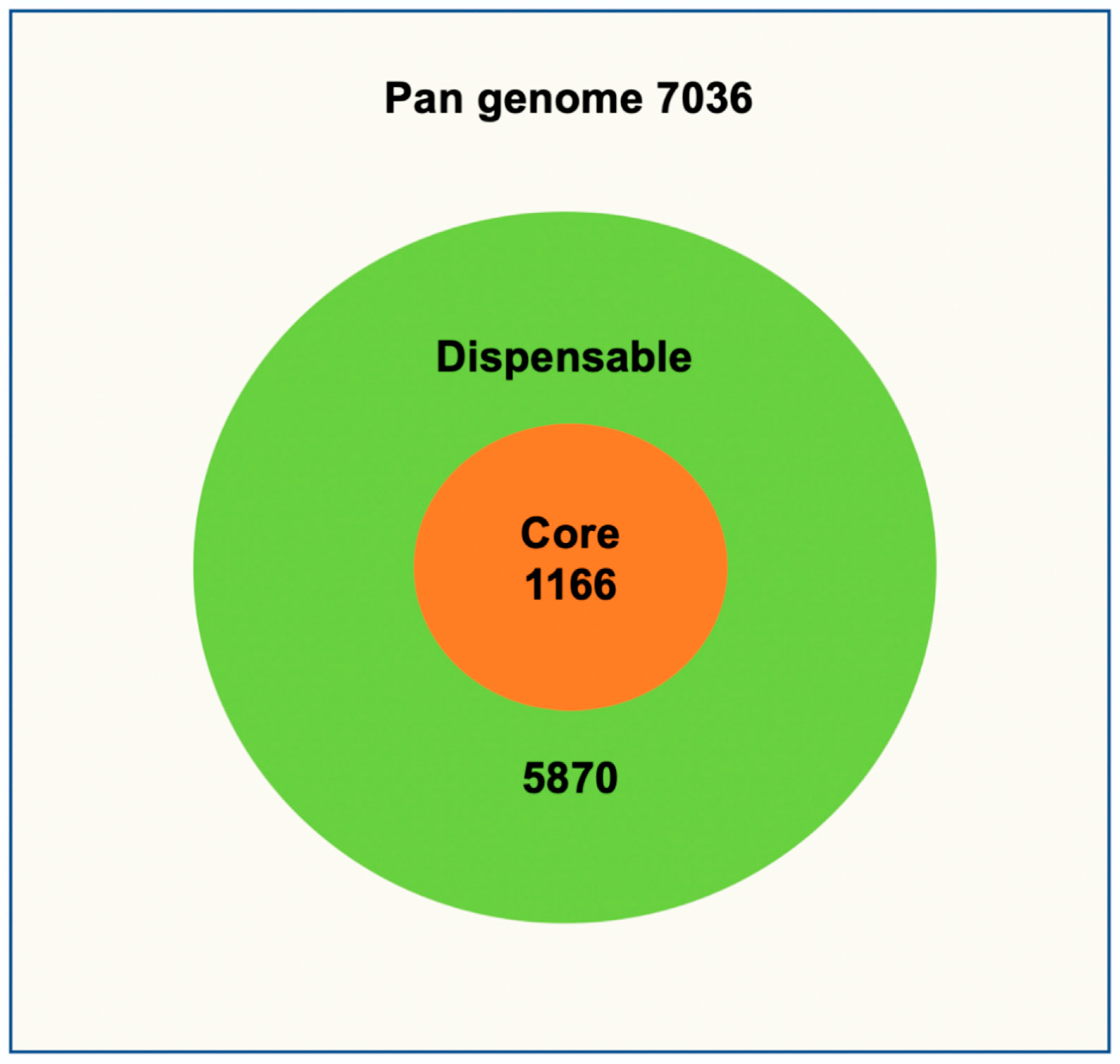Antibiotics 10 00500 g001 Antibiotics 10 00500 g001