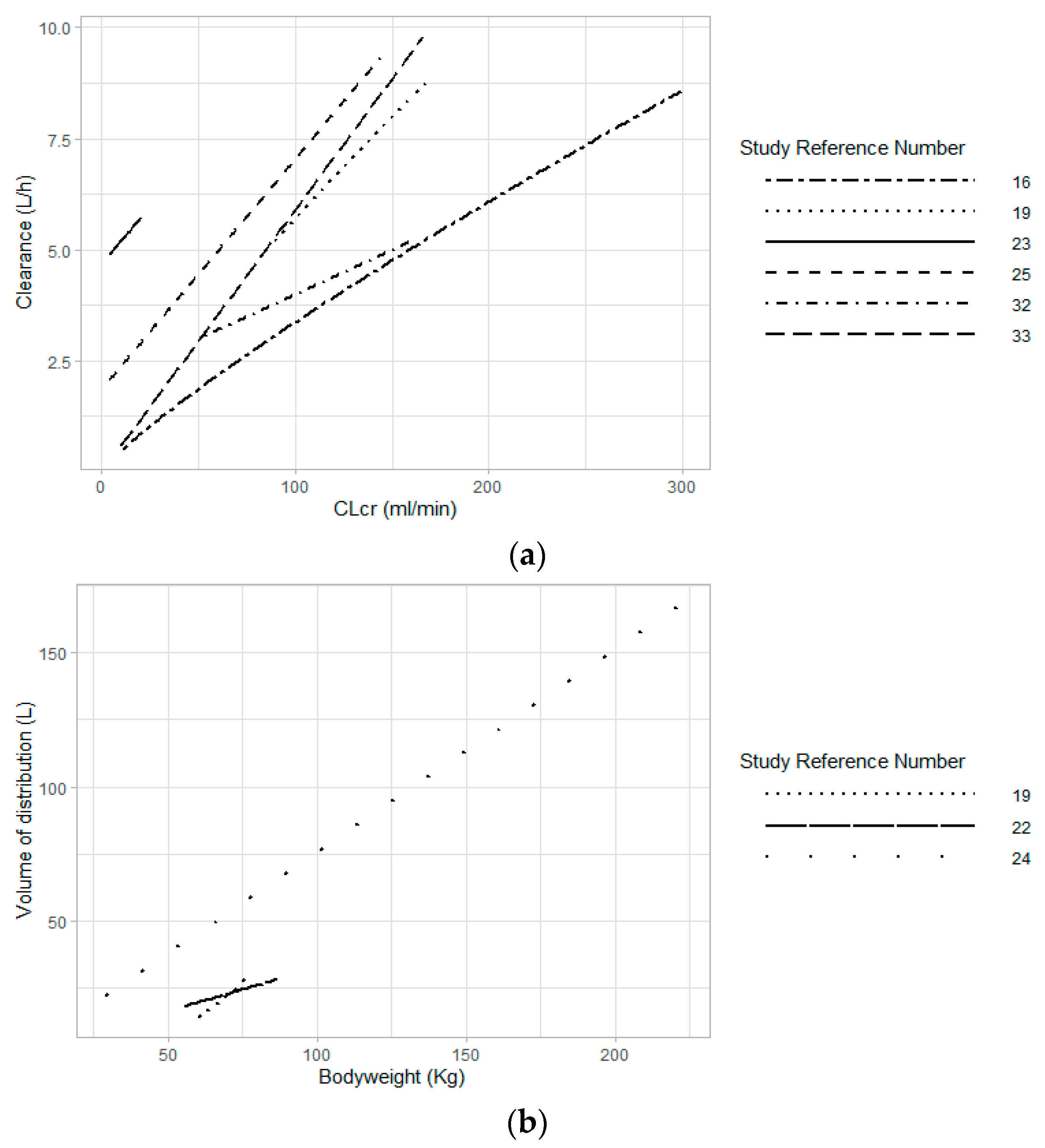 Antibiotics 10 00507 g003