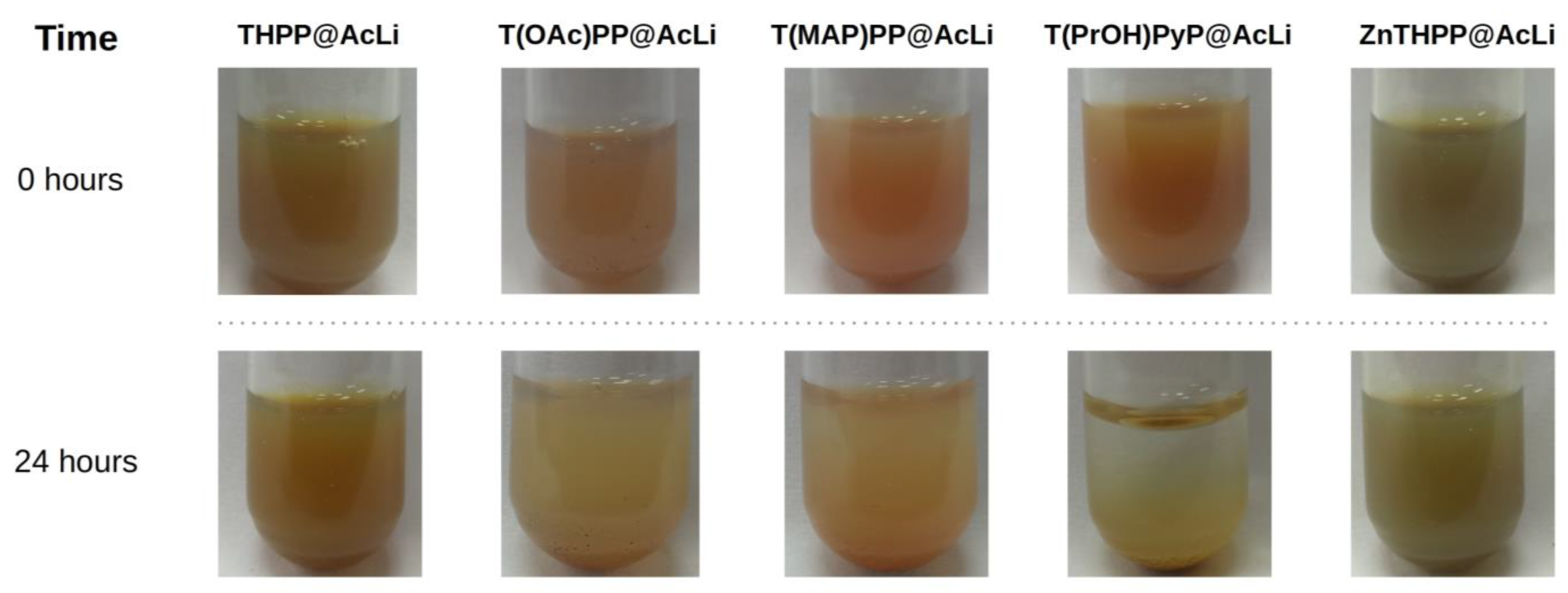 Antibiotics 10 00513 g001 Antibiotics 10 00513 g001