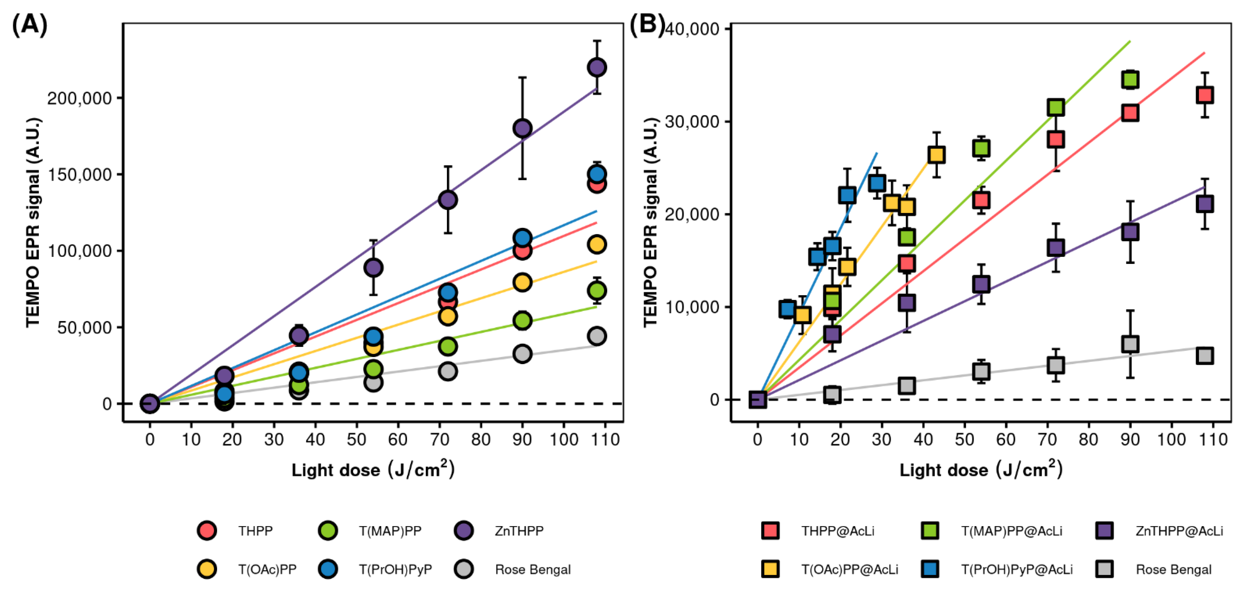 Antibiotics 10 00513 g003 Antibiotics 10 00513 g003