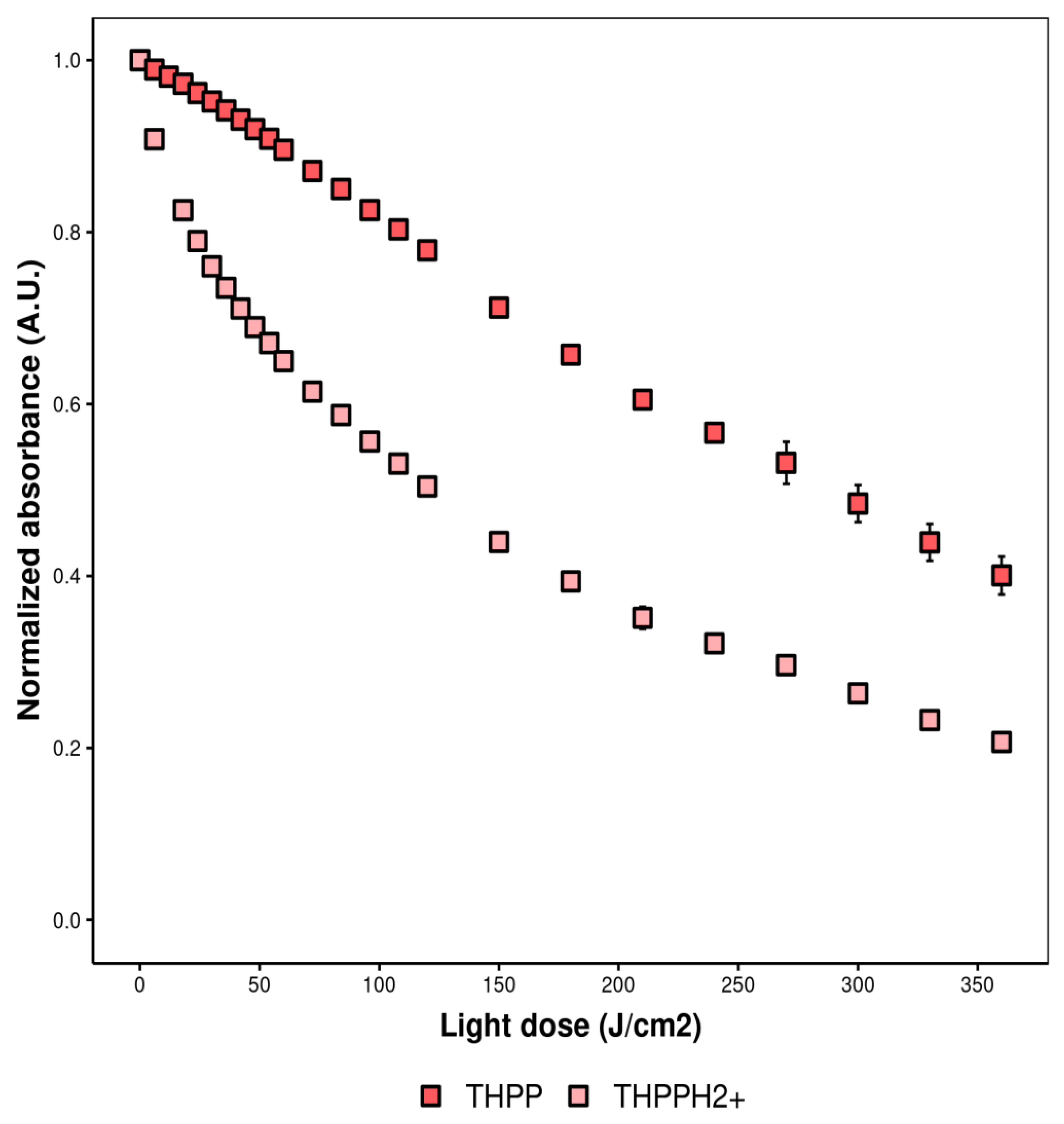 Antibiotics 10 00513 g005 Antibiotics 10 00513 g005