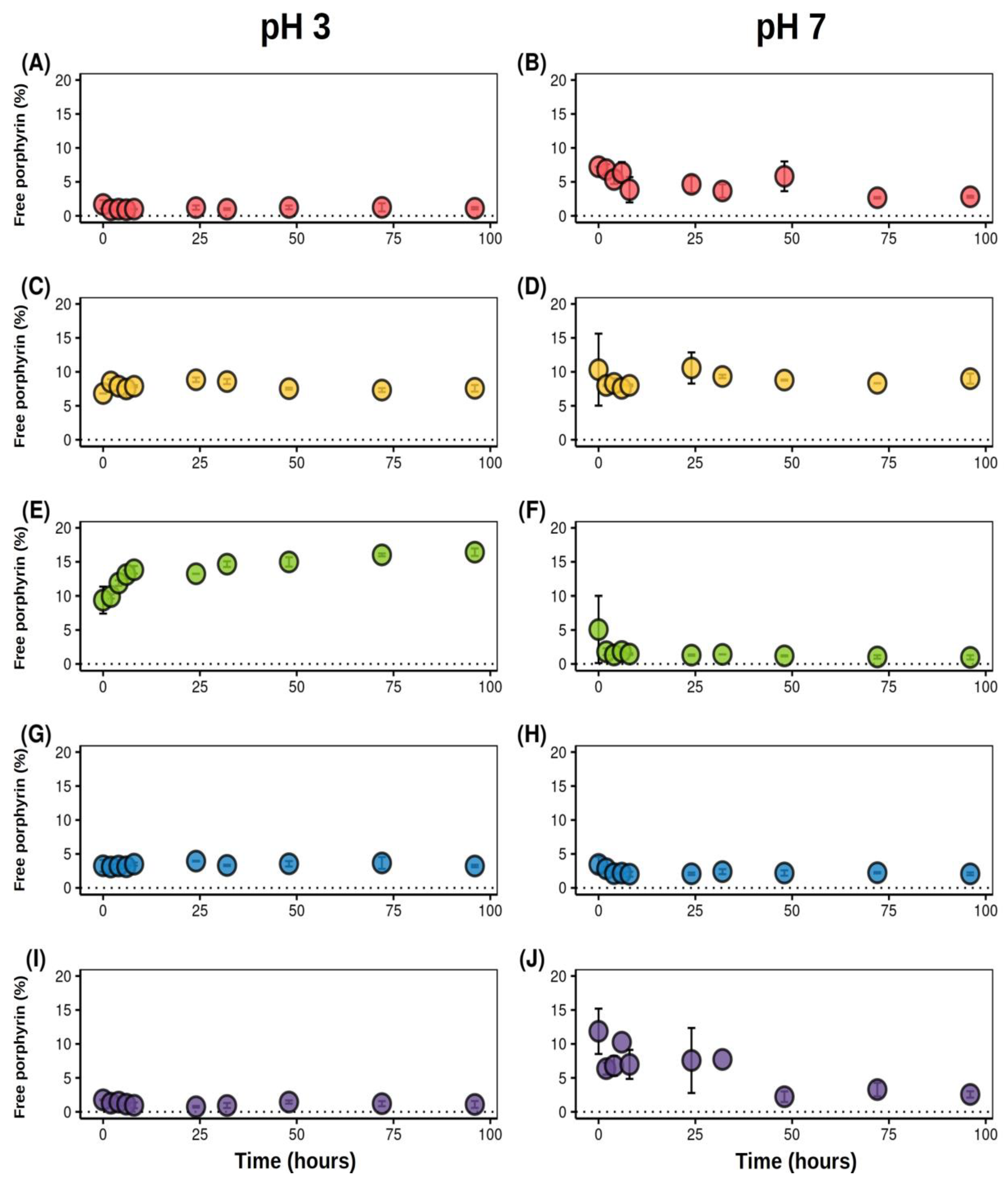Antibiotics 10 00513 g007 Antibiotics 10 00513 g007