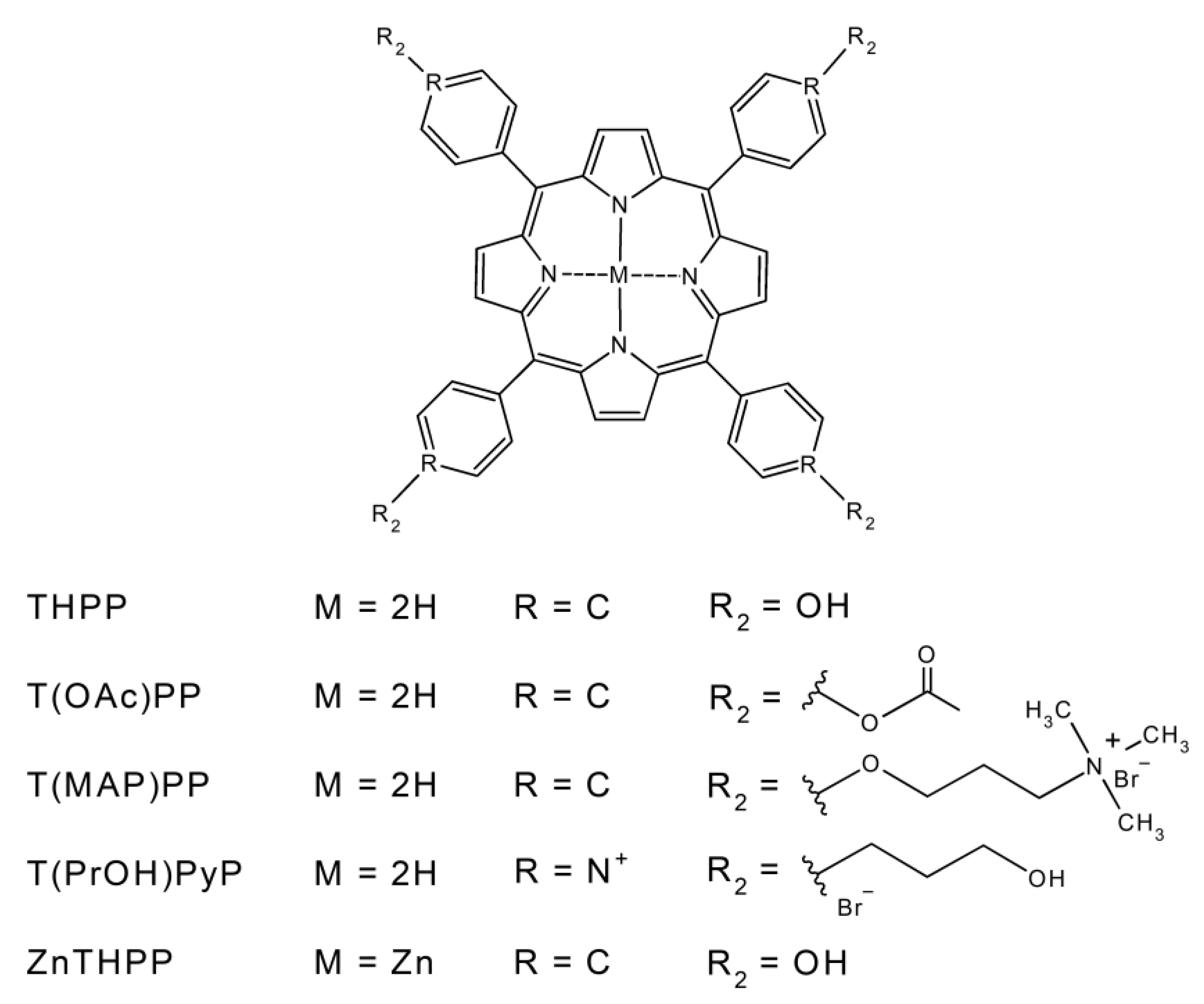 Antibiotics 10 00513 sch001 Antibiotics 10 00513 sch001