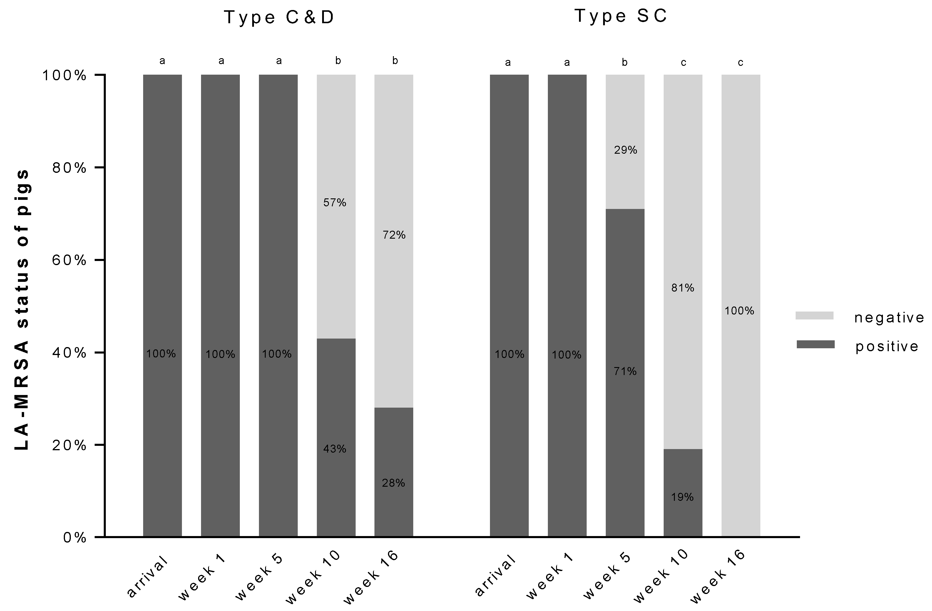 Antibiotics 10 00521 g001