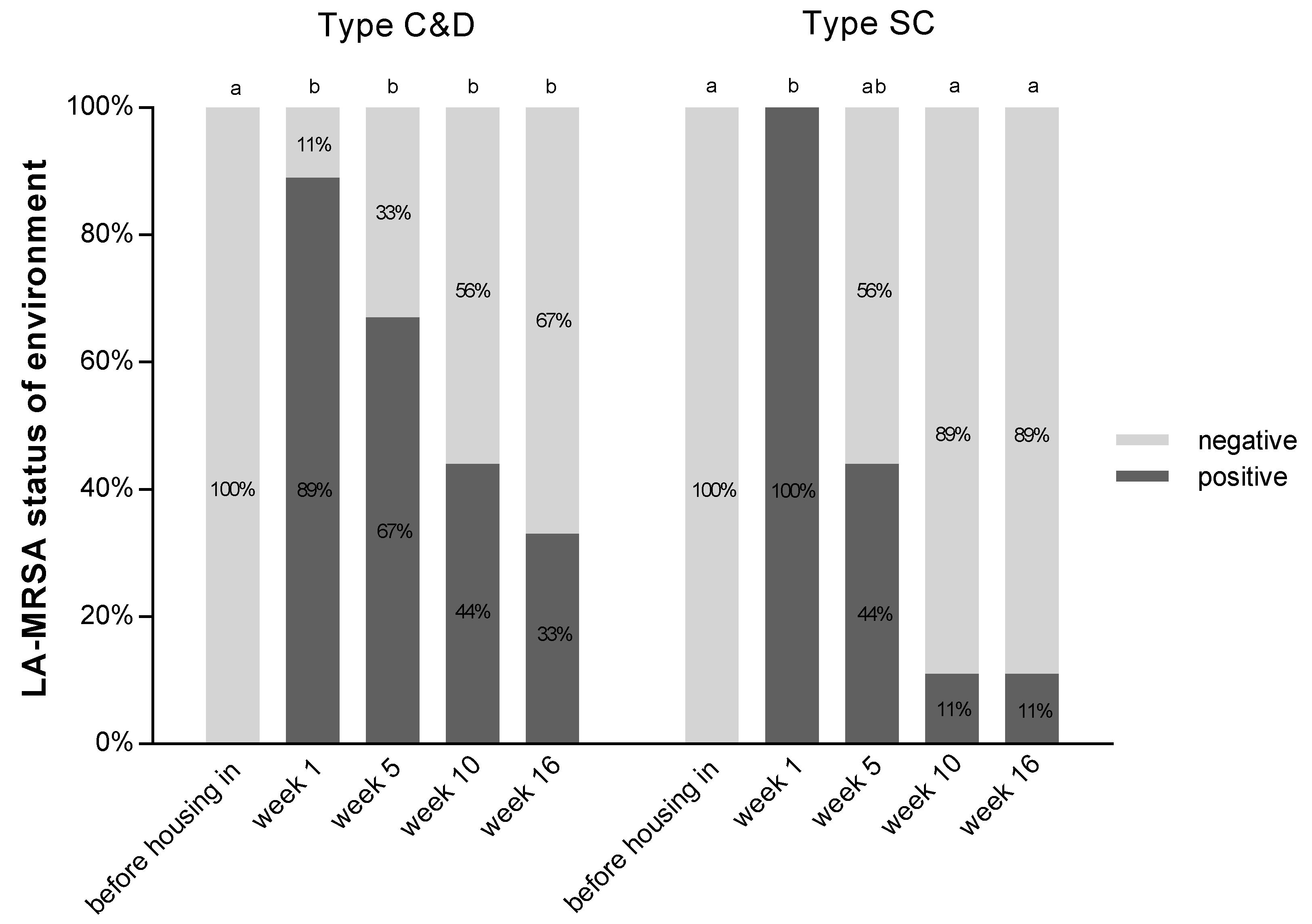 Antibiotics 10 00521 g002