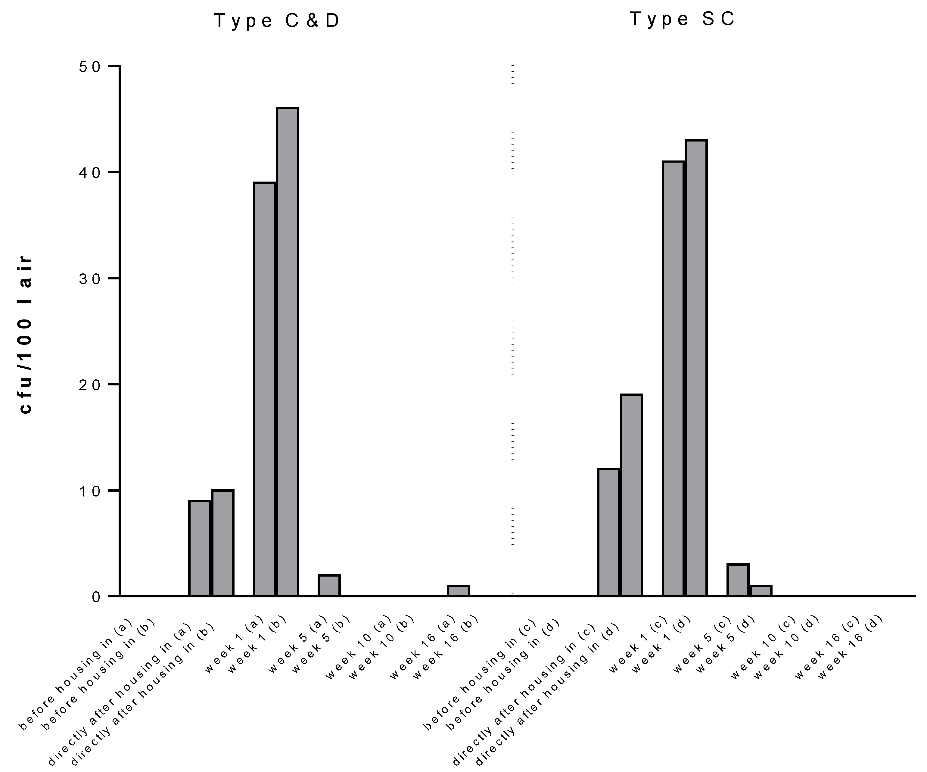 Antibiotics 10 00521 g003