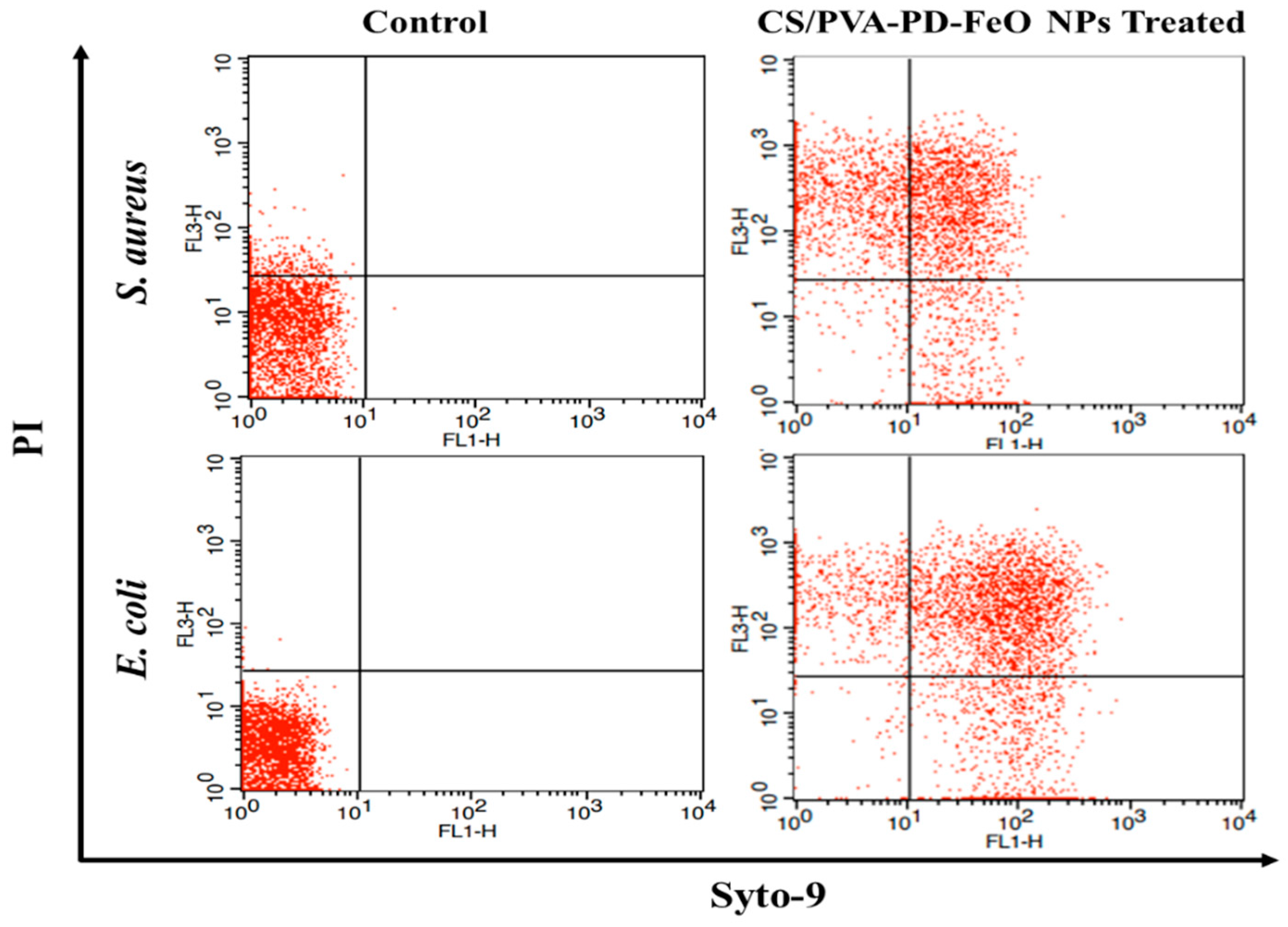 Antibiotics 10 00524 g009 Antibiotics 10 00524 g009