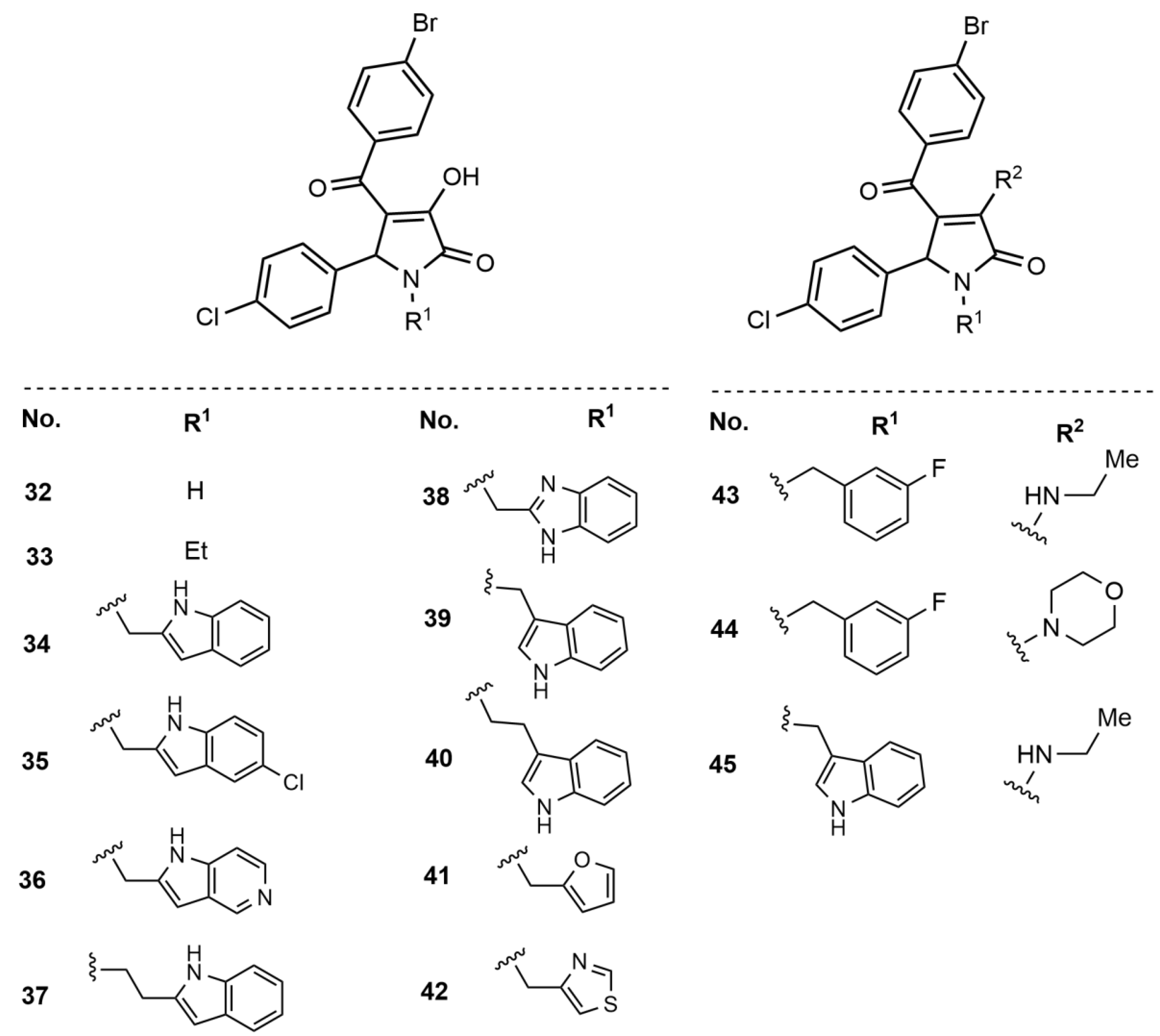 Antibiotics 10 00529 g003