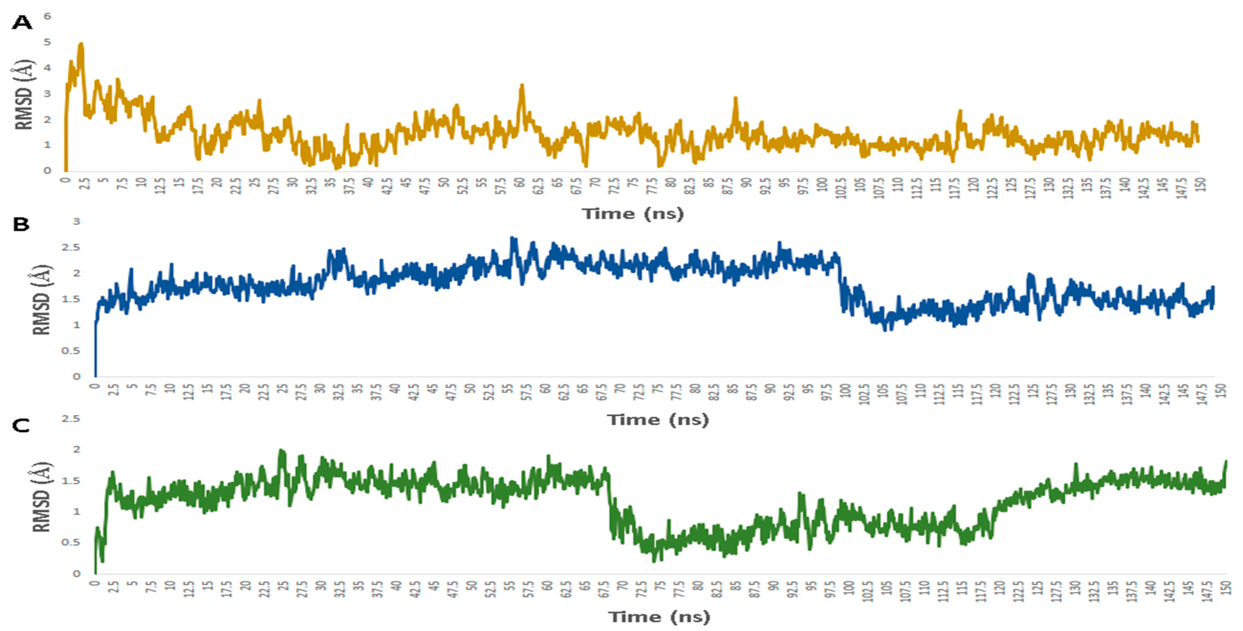 Antibiotics 10 00542 g010