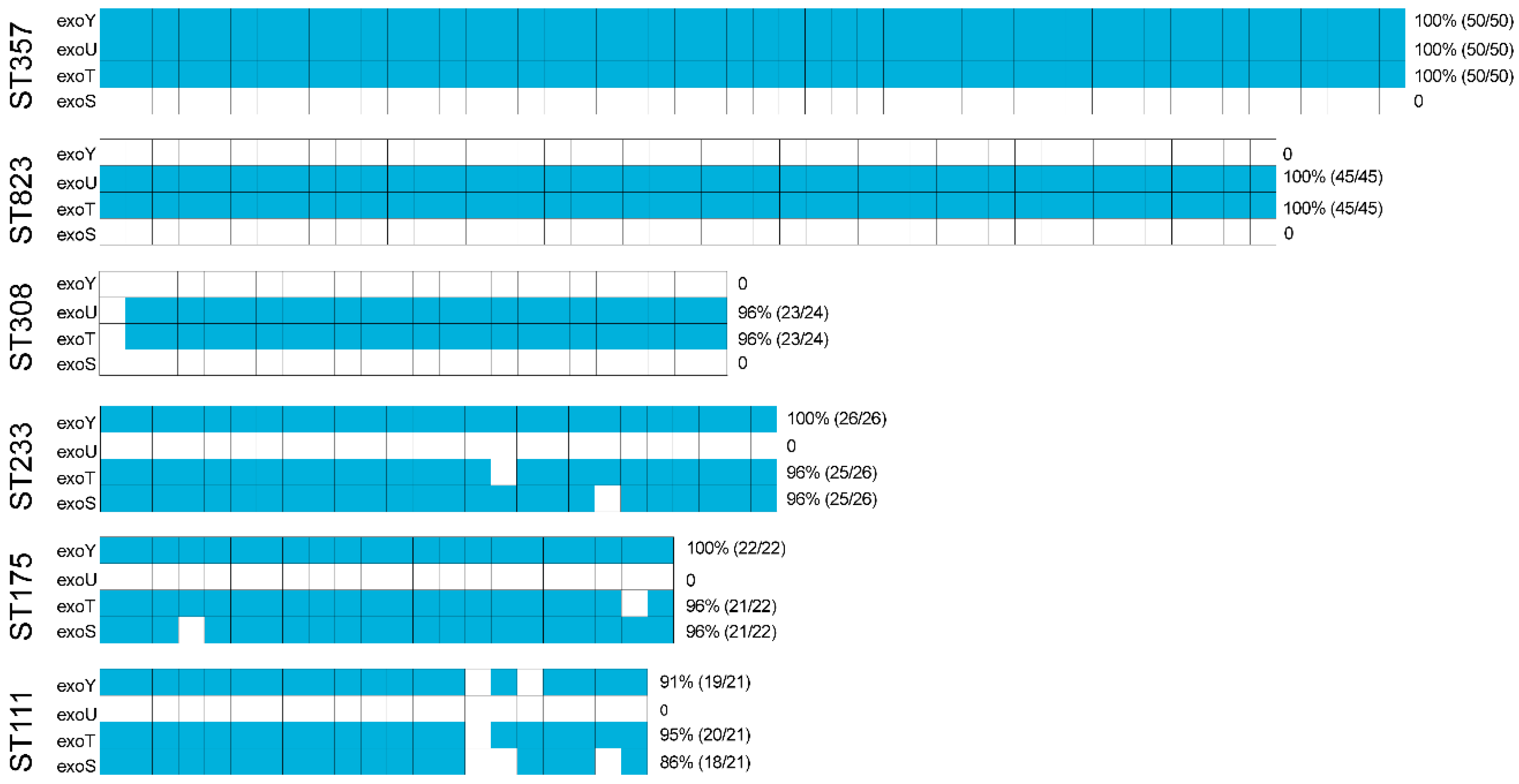 Antibiotics 10 00548 g0a4