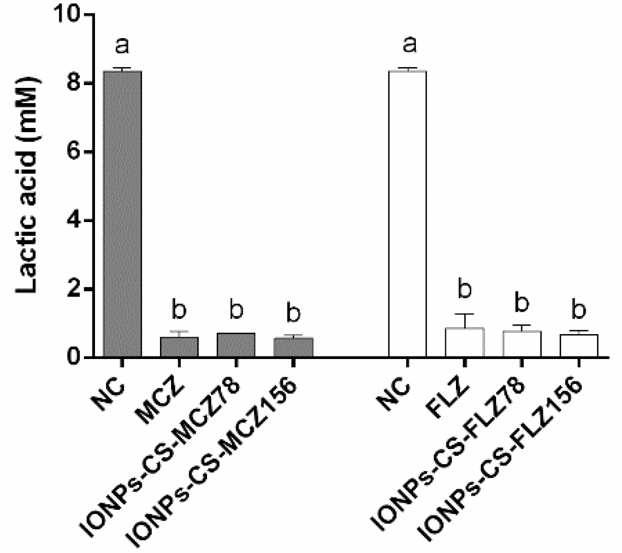 Antibiotics 10 00588 g002 Antibiotics 10 00588 g002