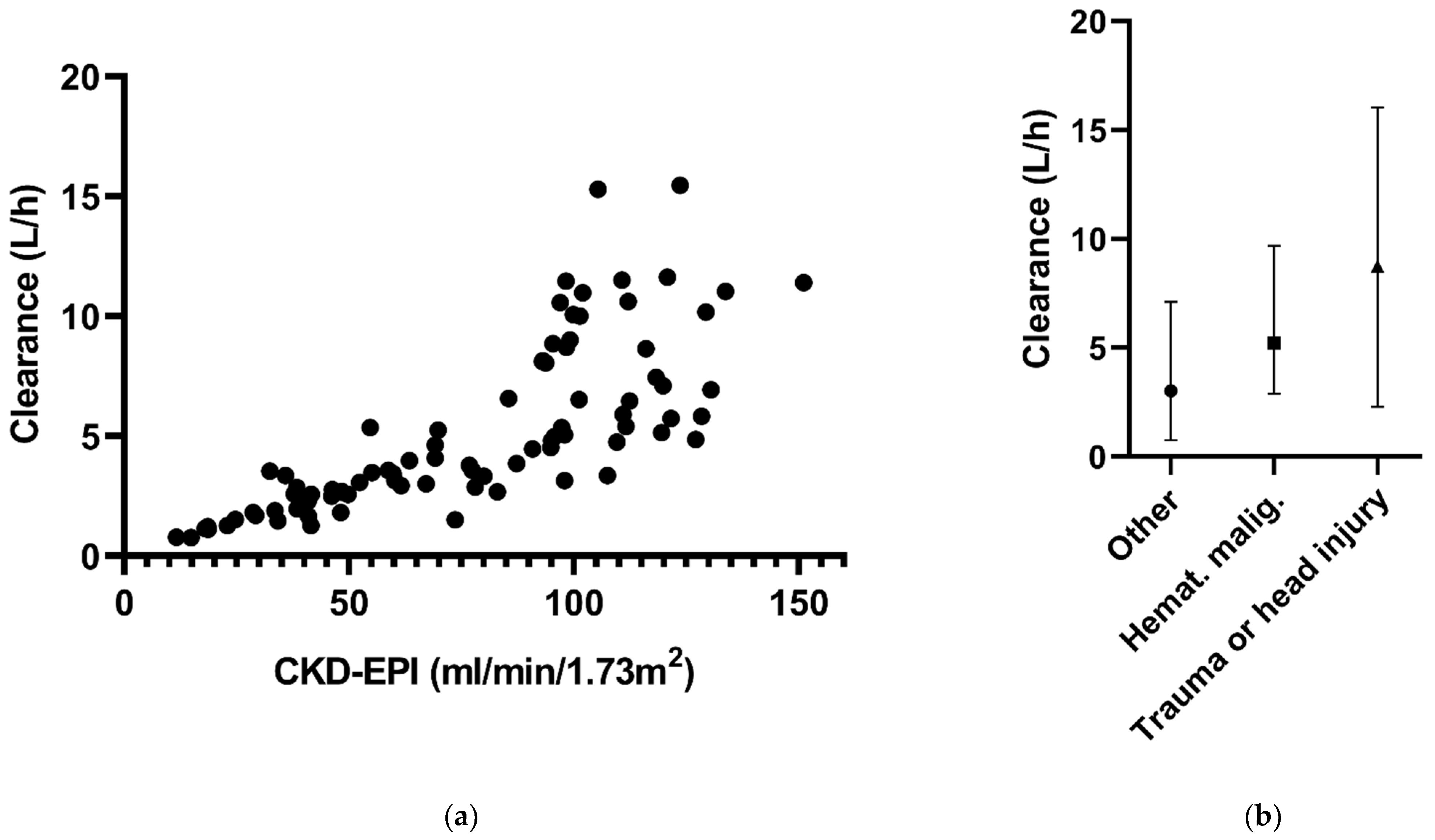 Antibiotics 10 00612 g001 Antibiotics 10 00612 g001