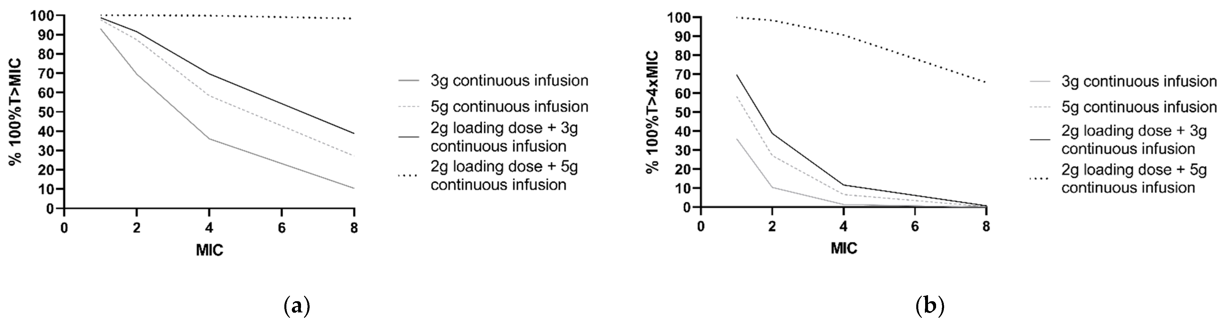 Antibiotics 10 00612 g004 Antibiotics 10 00612 g004