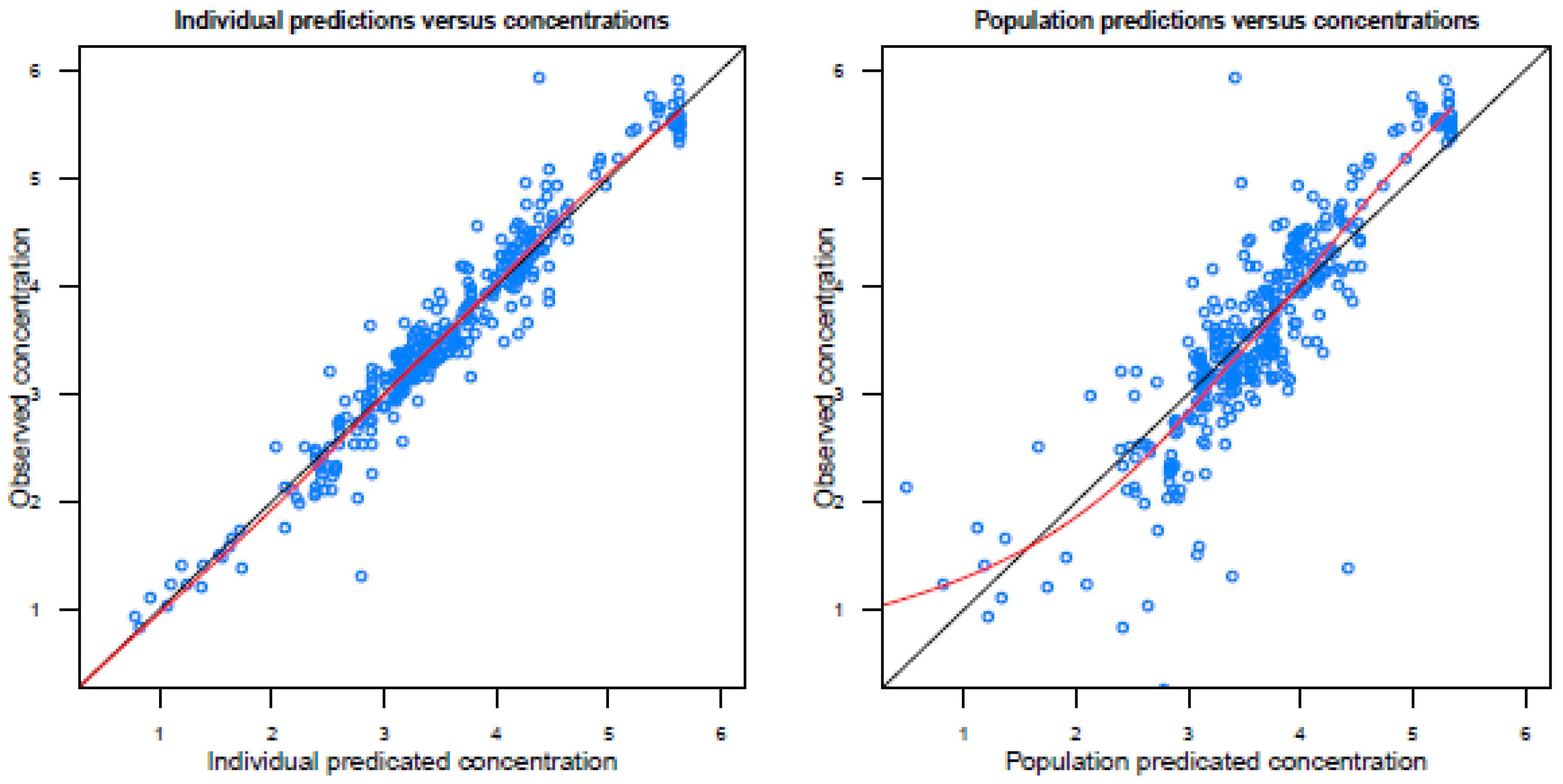 Antibiotics 10 00612 g0a2a Antibiotics 10 00612 g0a2a