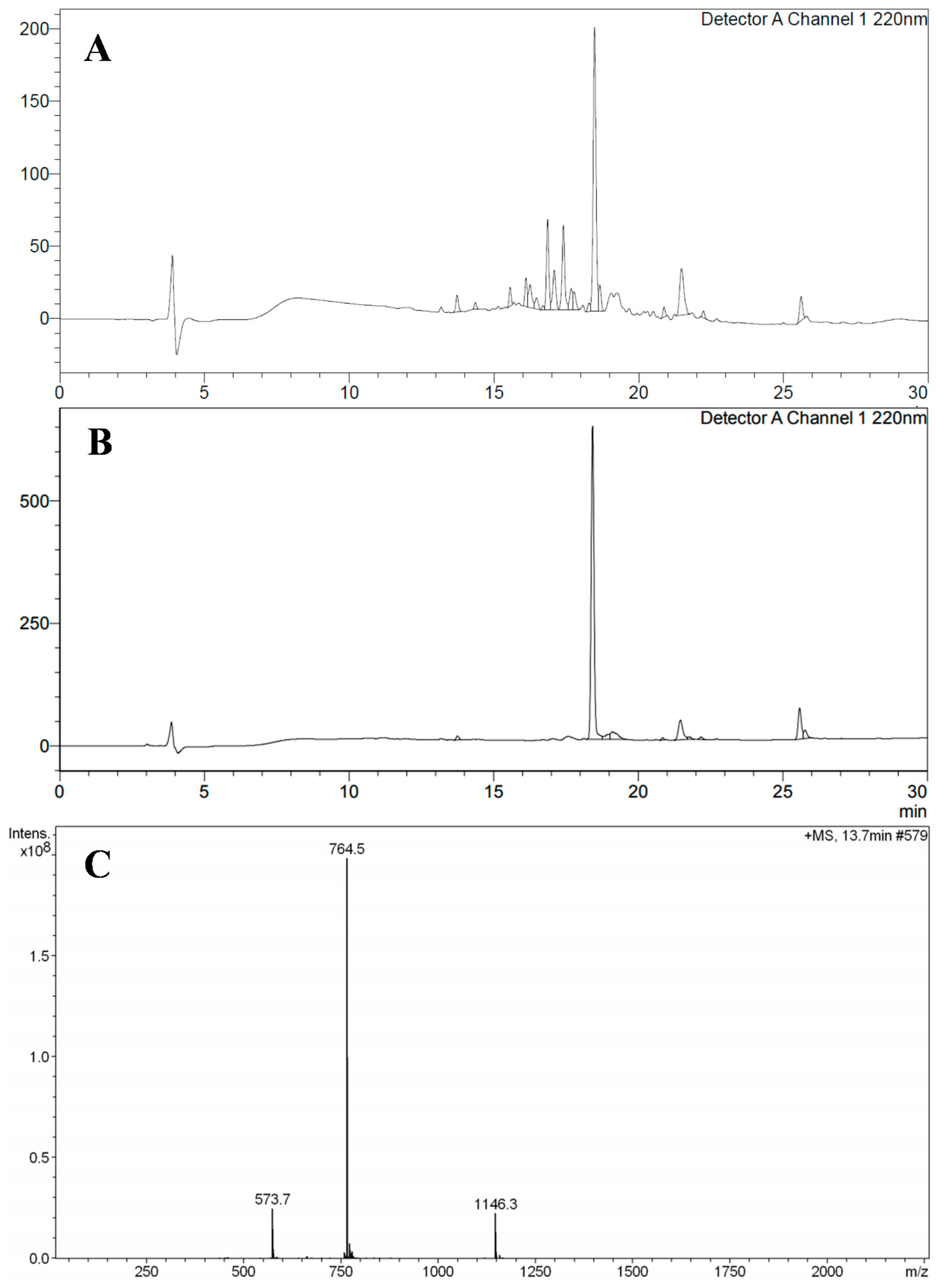 Antibiotics 10 00616 g001