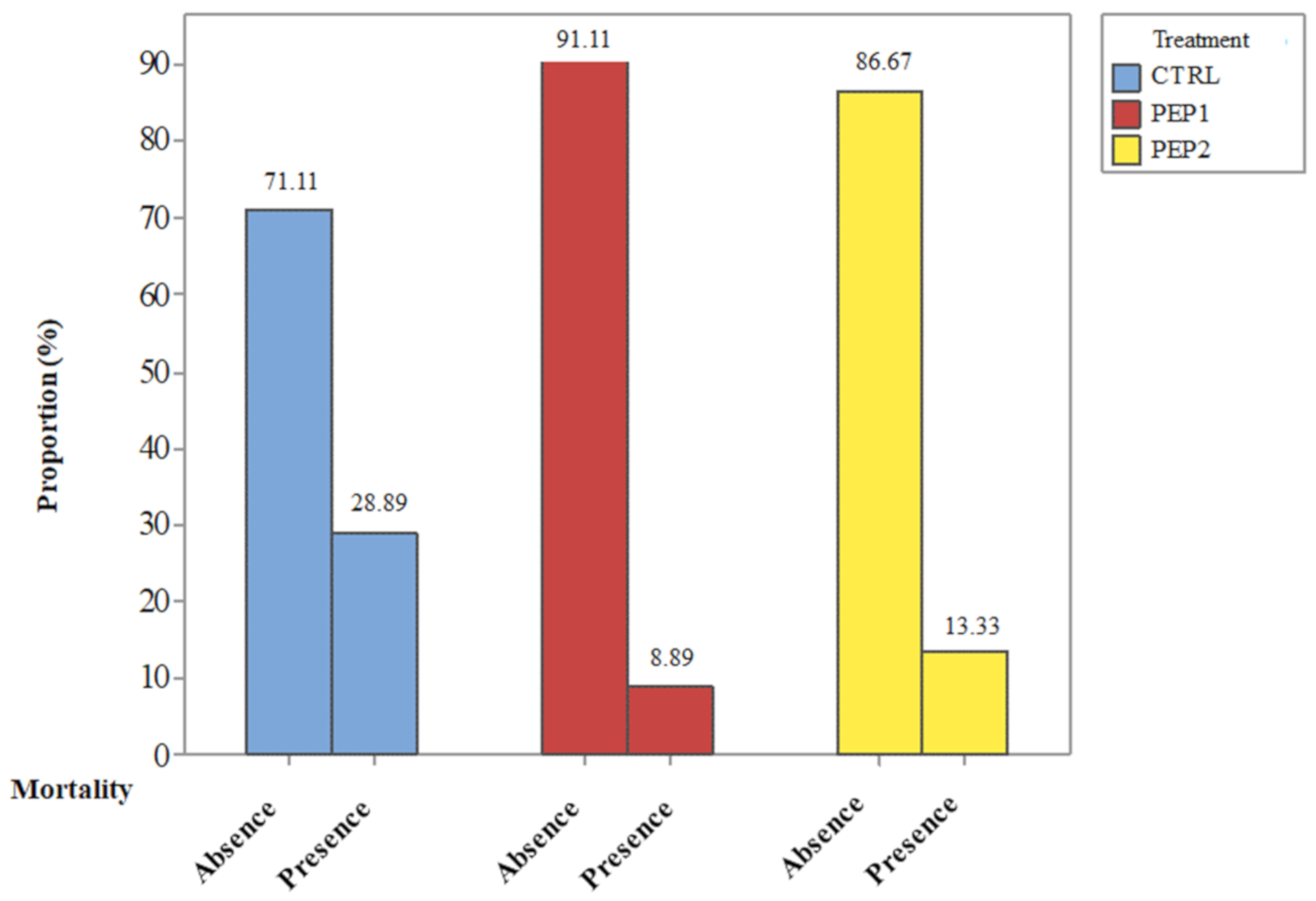Antibiotics 10 00616 g003